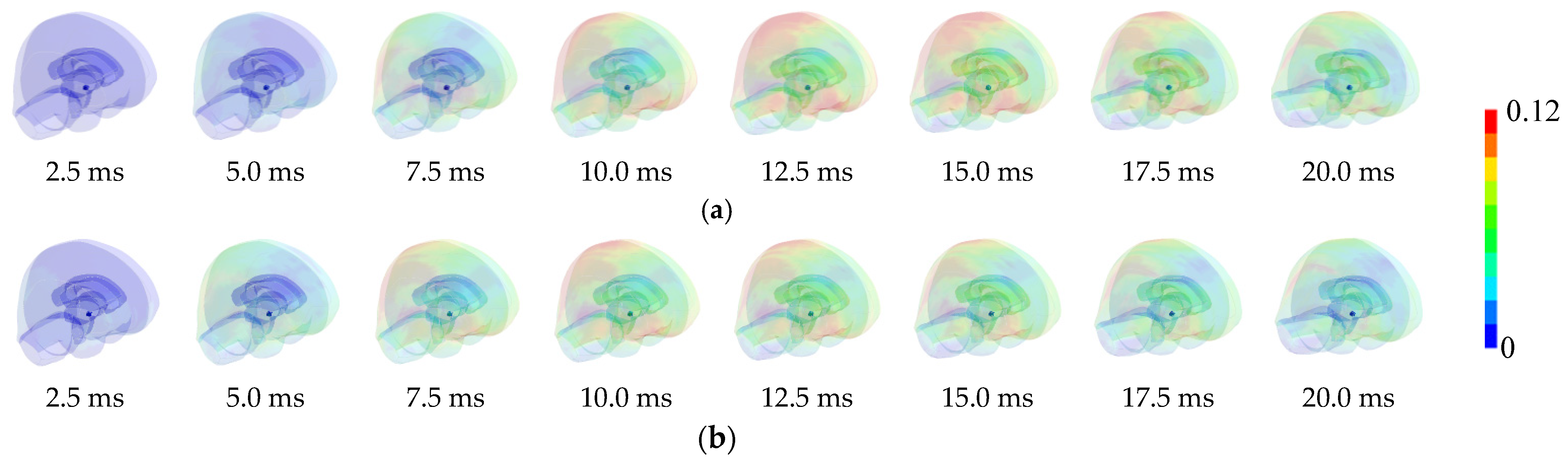 Brainsci 14 00537 g007