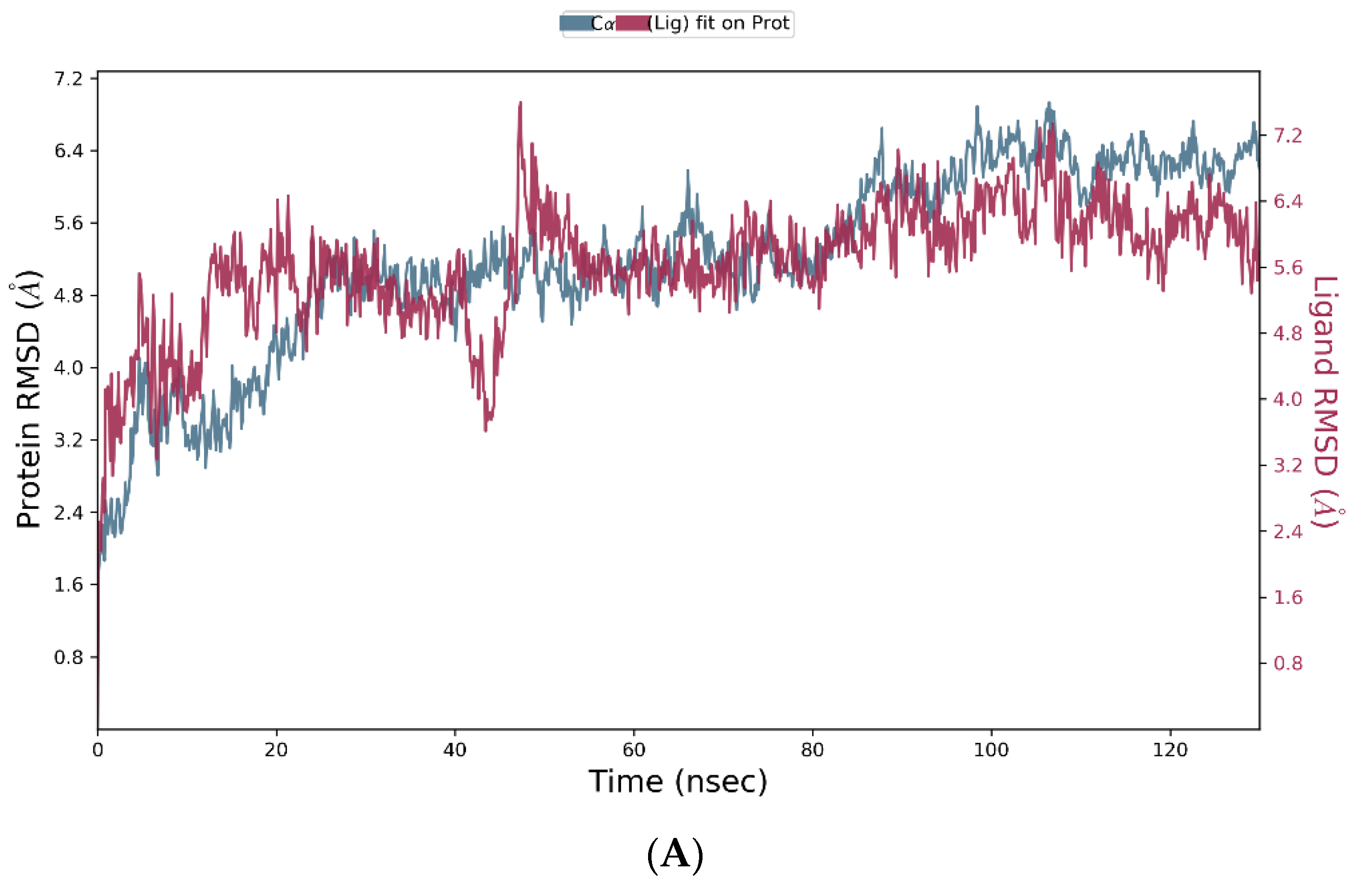 Brainsci 14 00545 g006a