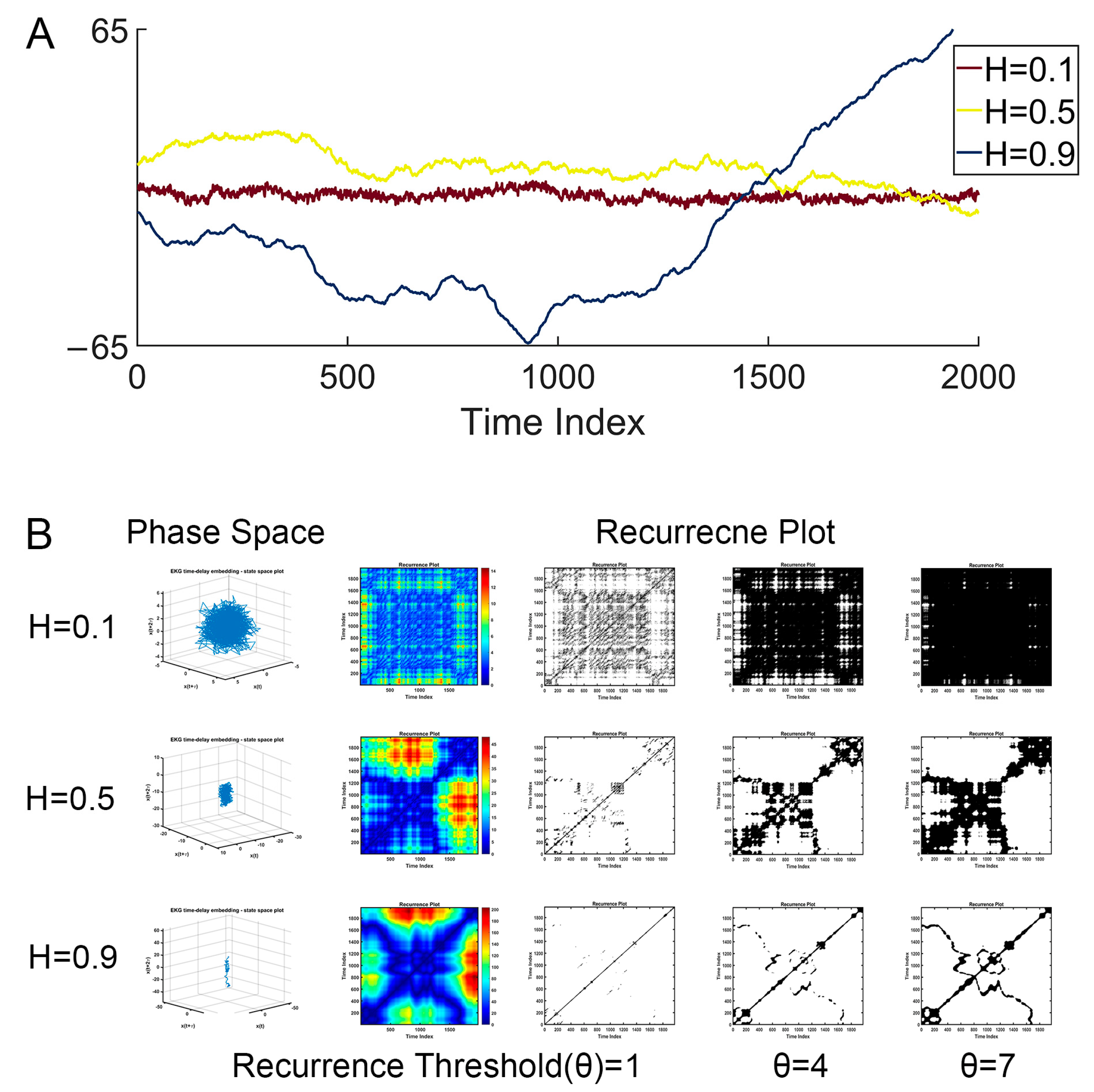 Brainsci 14 00565 g002