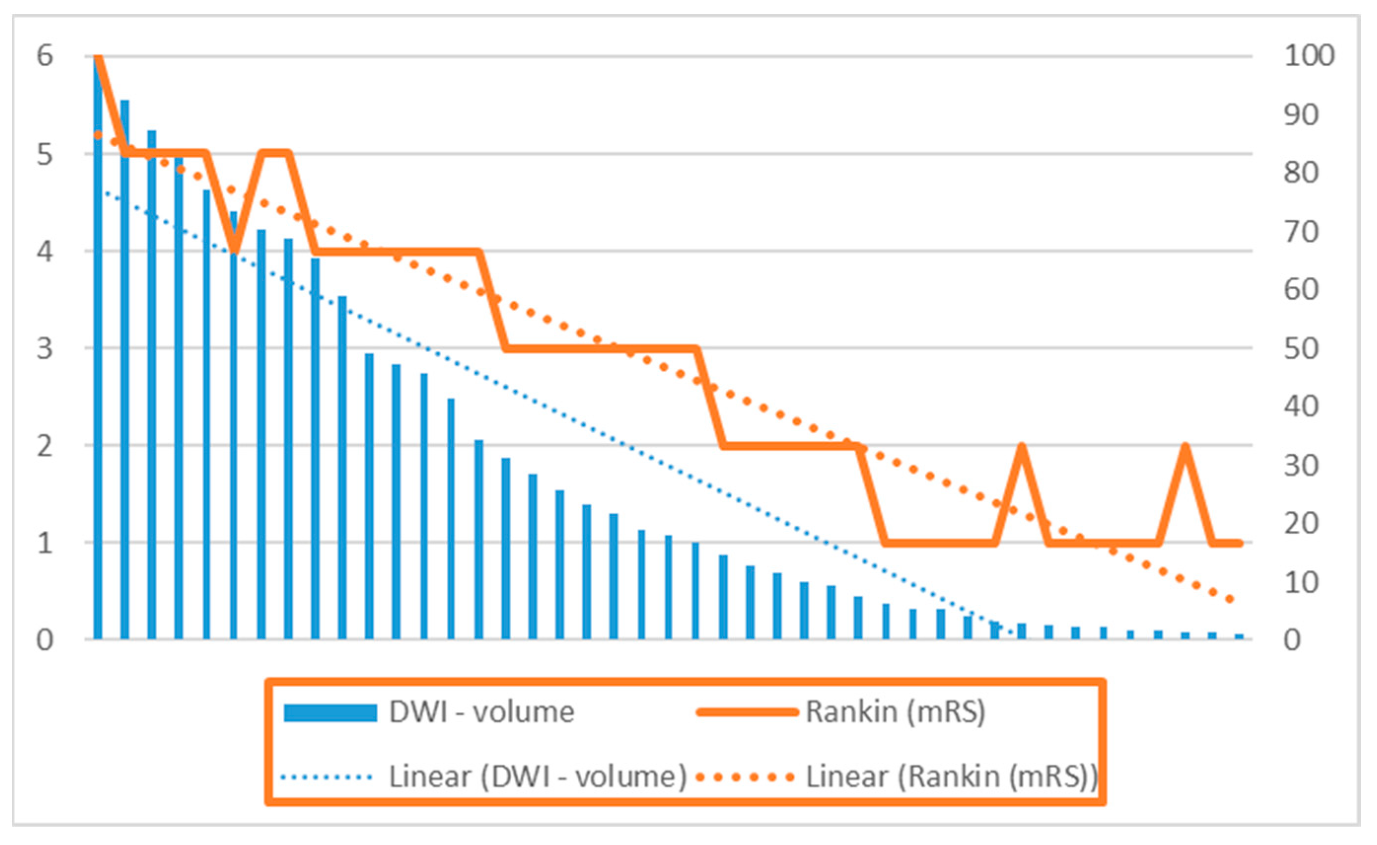 Brainsci 14 00577 g004