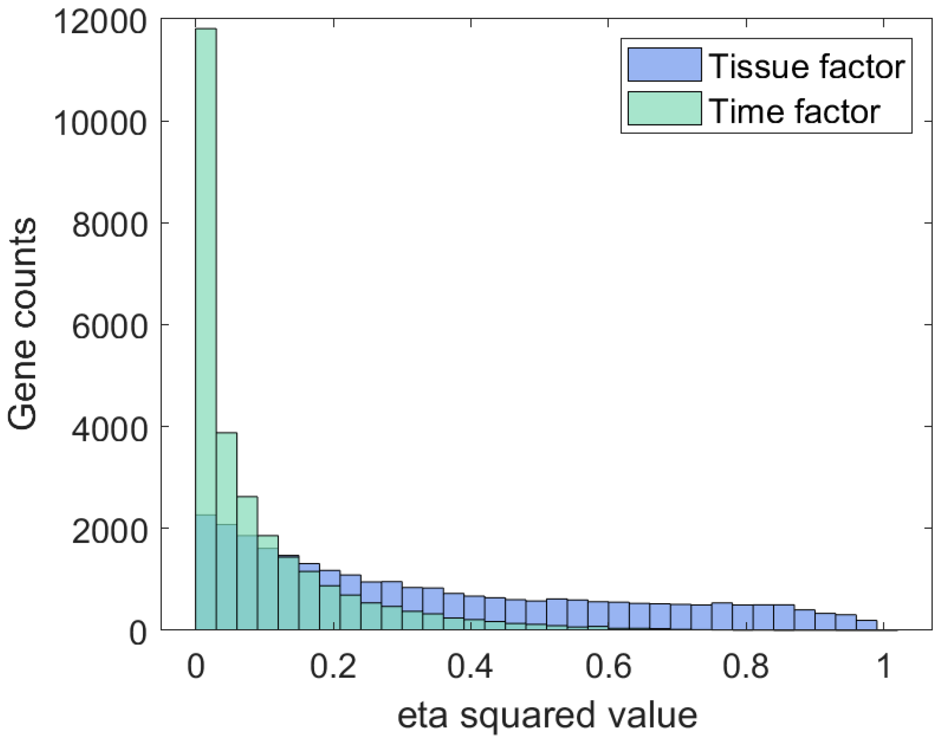 Brainsci 14 00581 g001