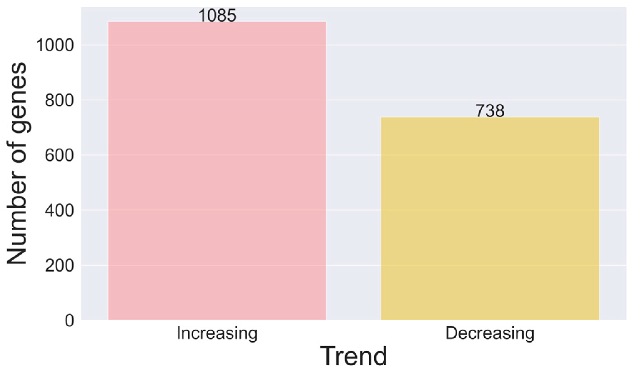 Brainsci 14 00581 g003