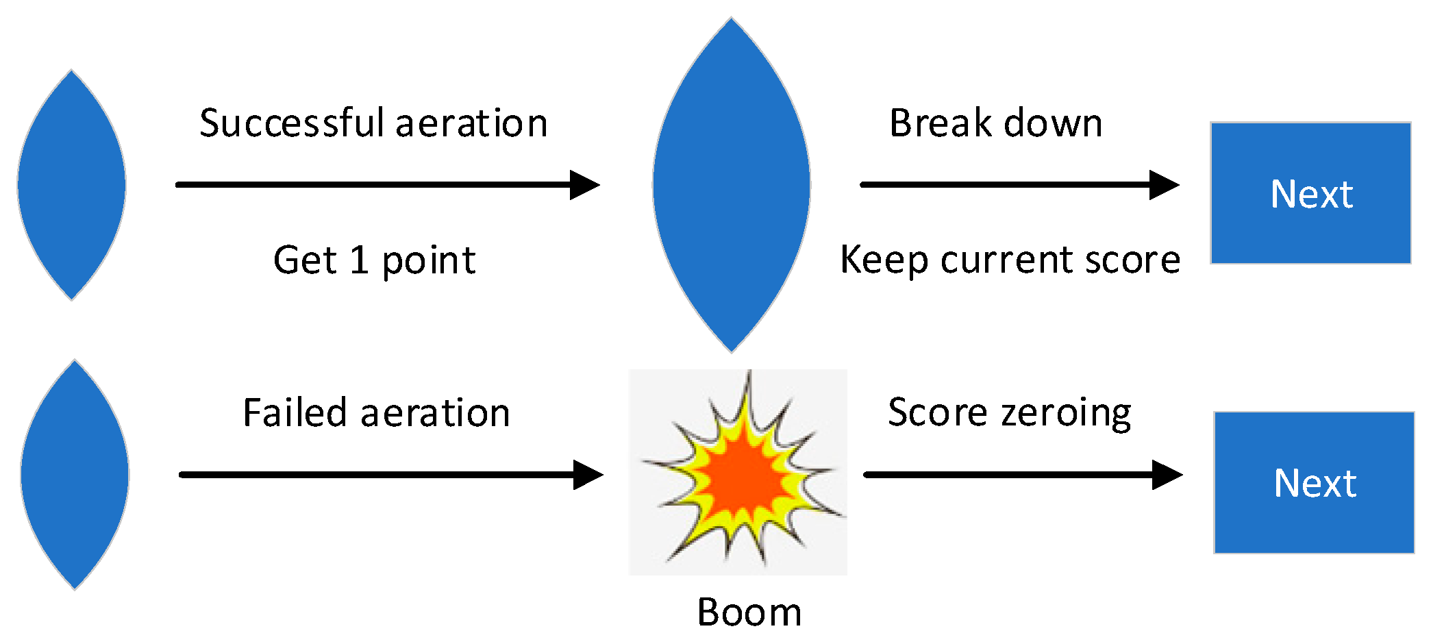 Brainsci 14 00595 g002