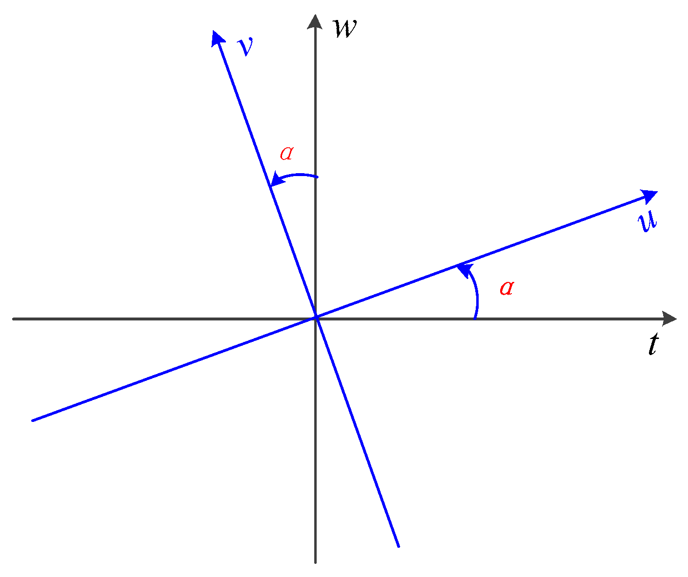 Brainsci 14 00595 g006
