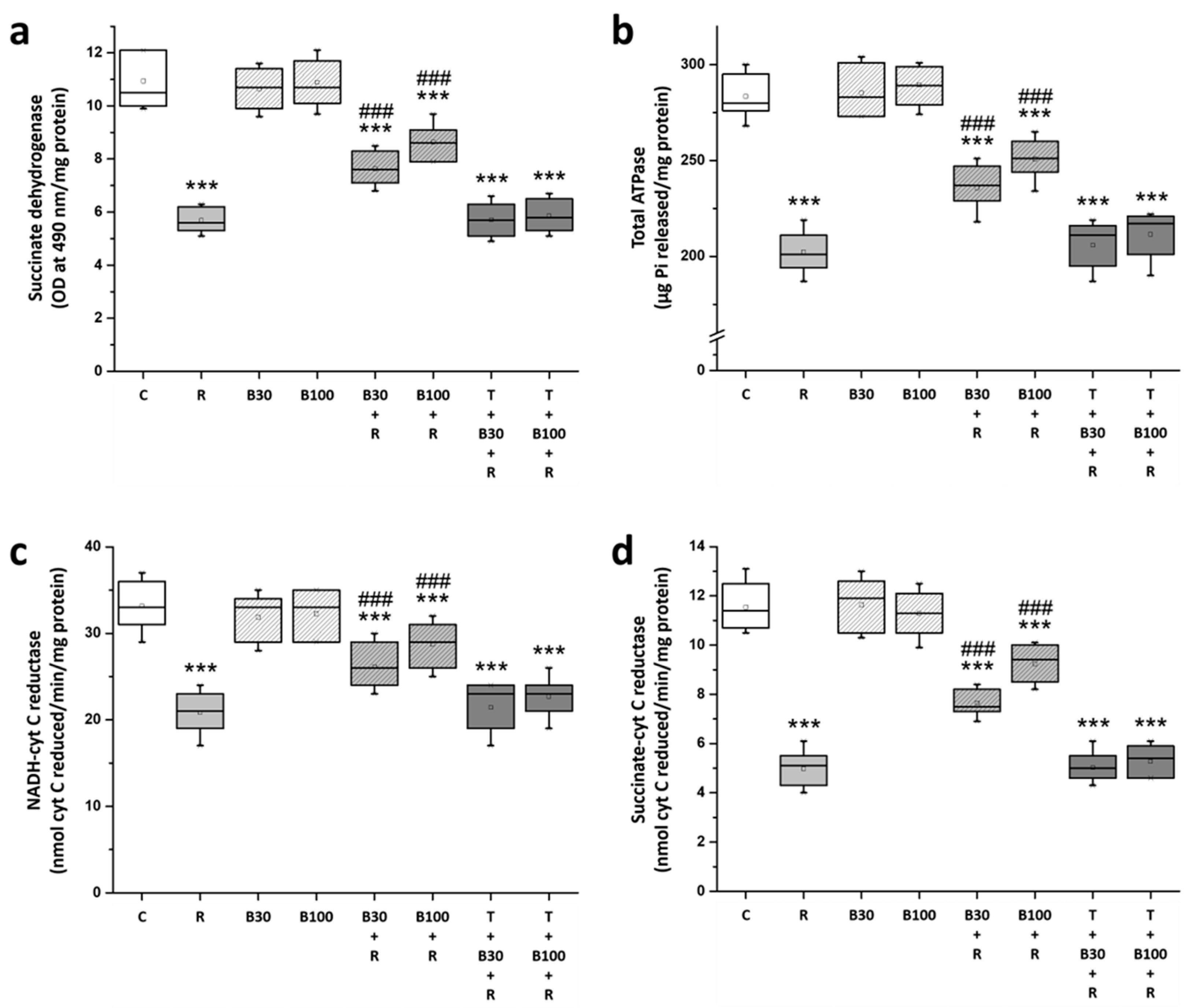 Brainsci 14 00596 g006