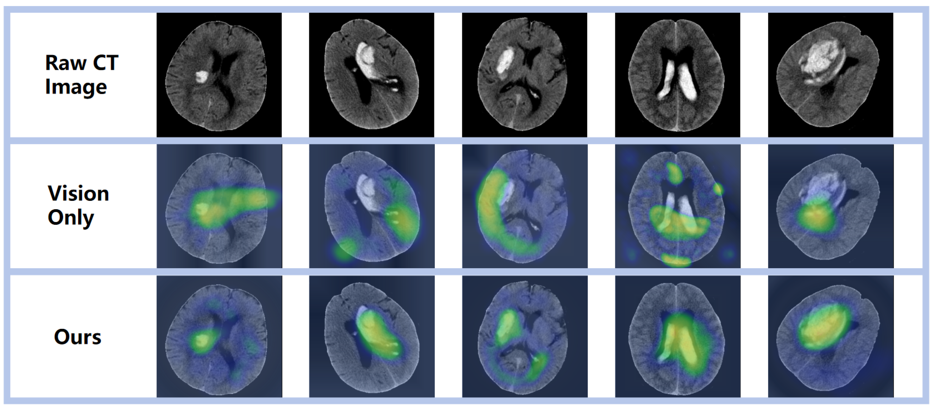 Brainsci 14 00618 g005