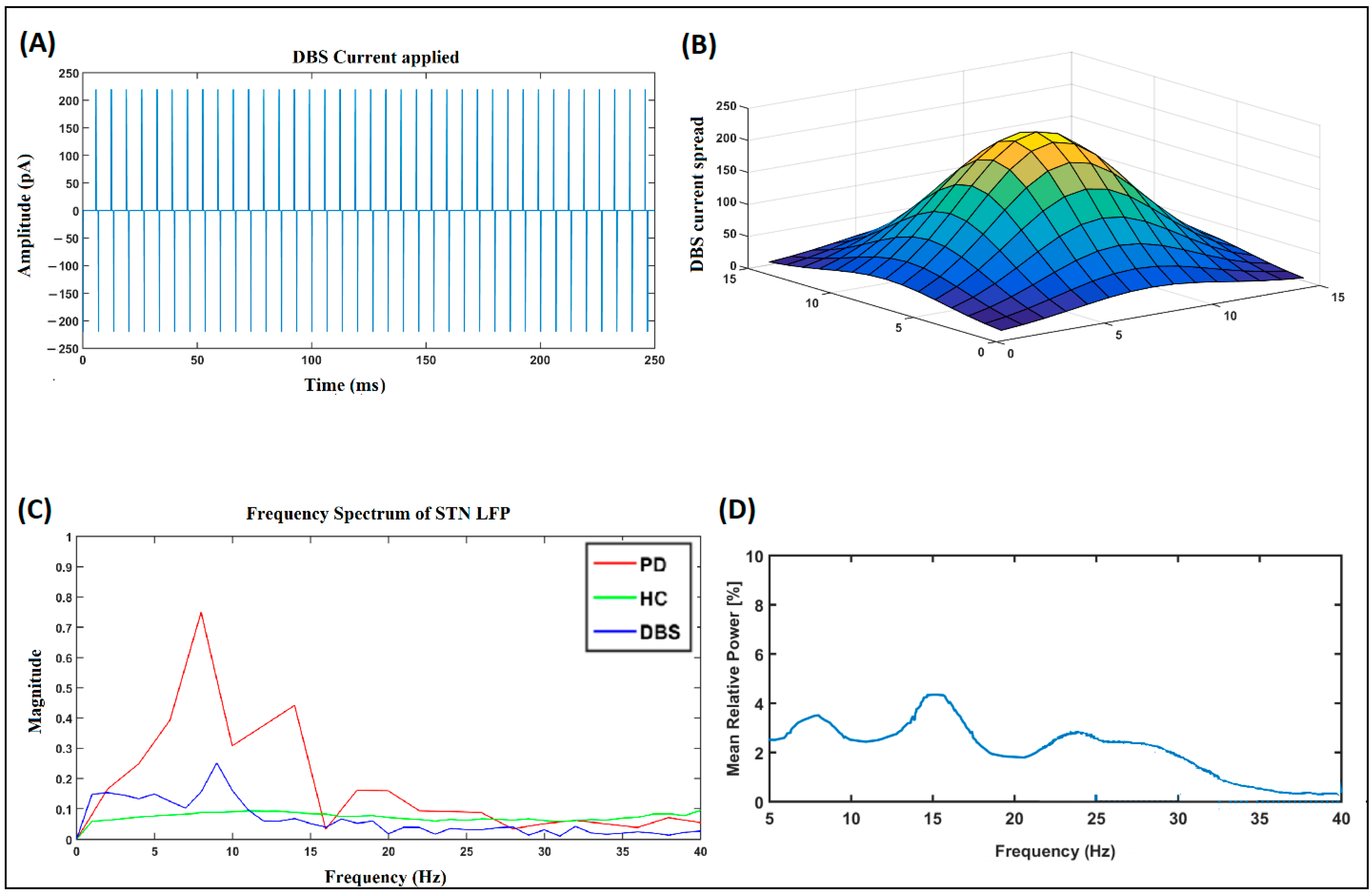 Brainsci 14 00620 g009 Brainsci 14 00620 g009