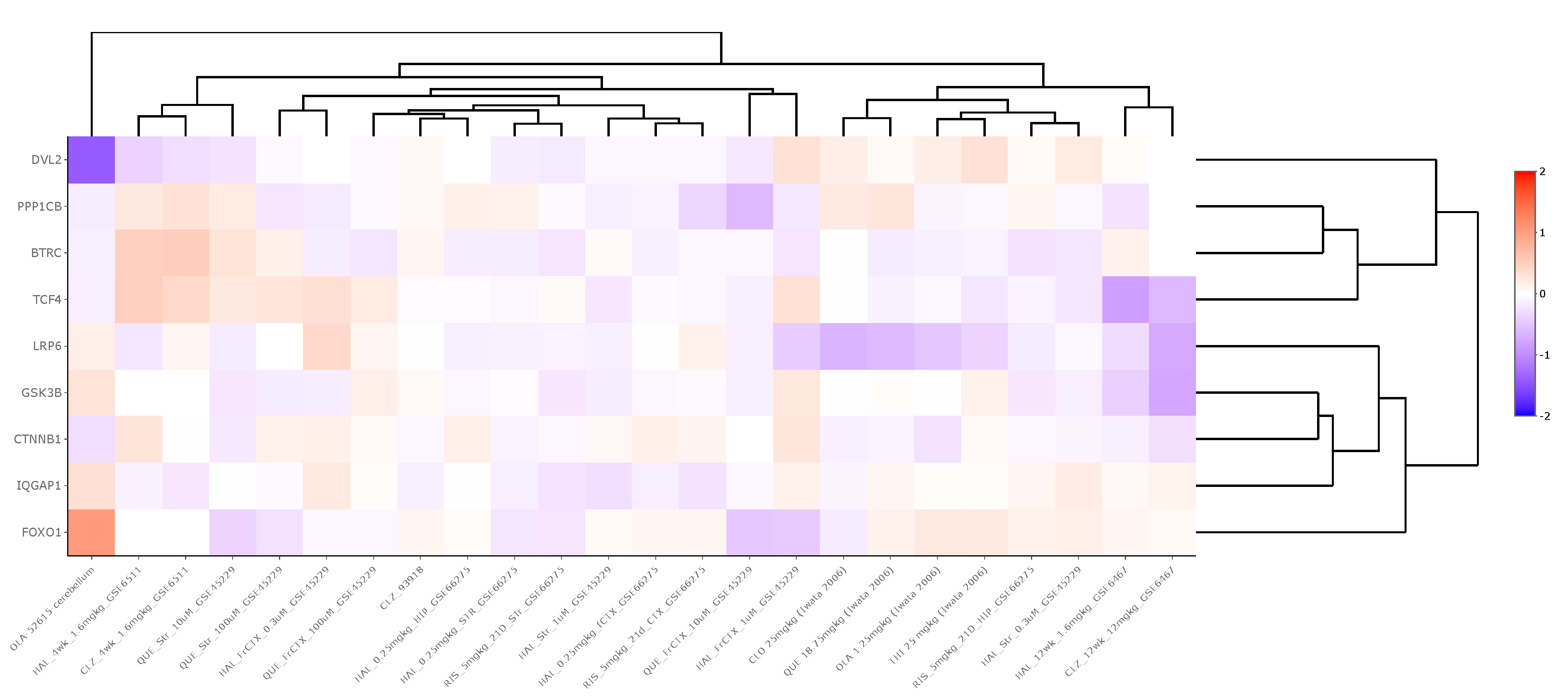 Brainsci 14 00649 g004
