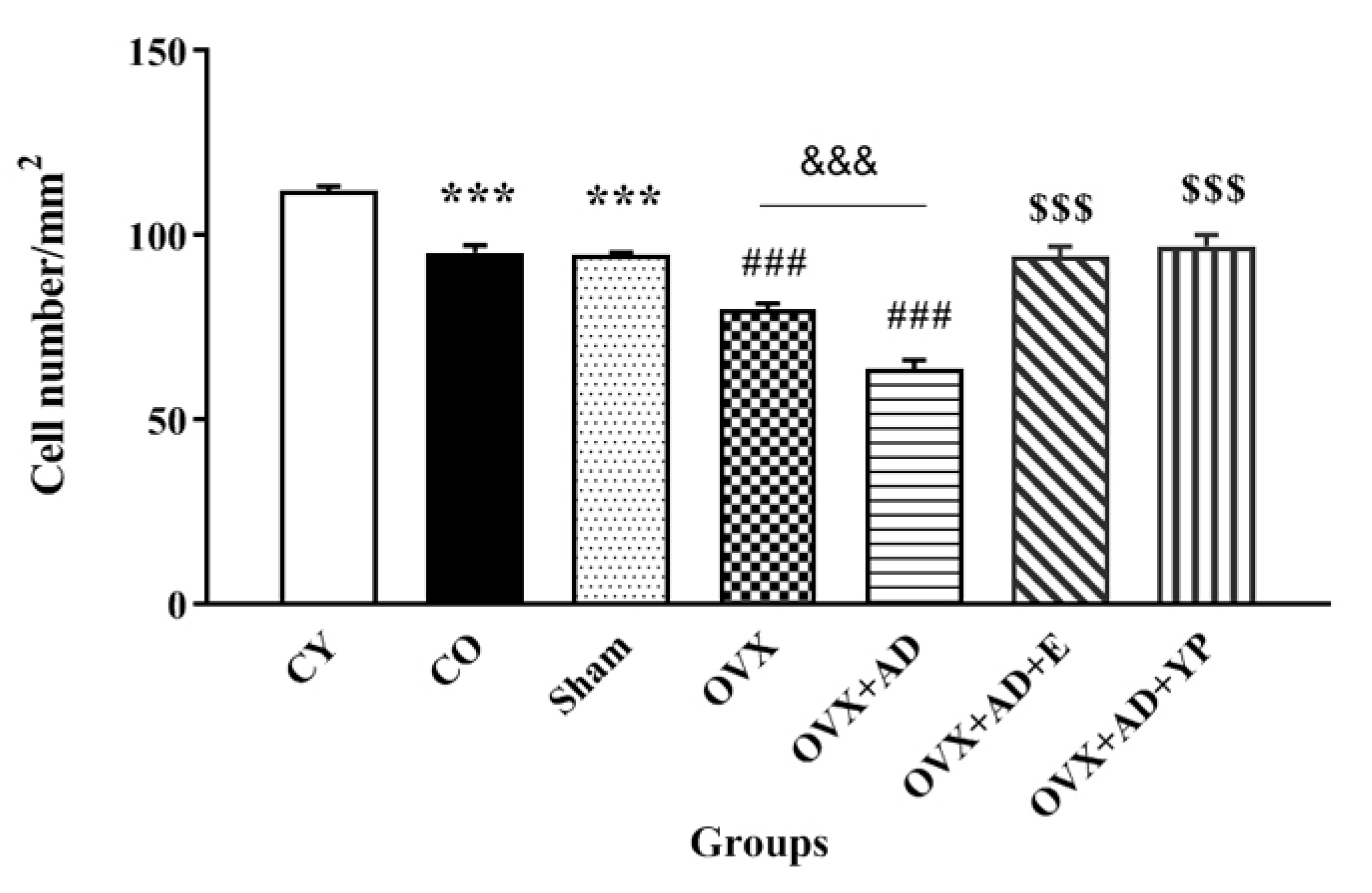 Brainsci 14 00656 g007a