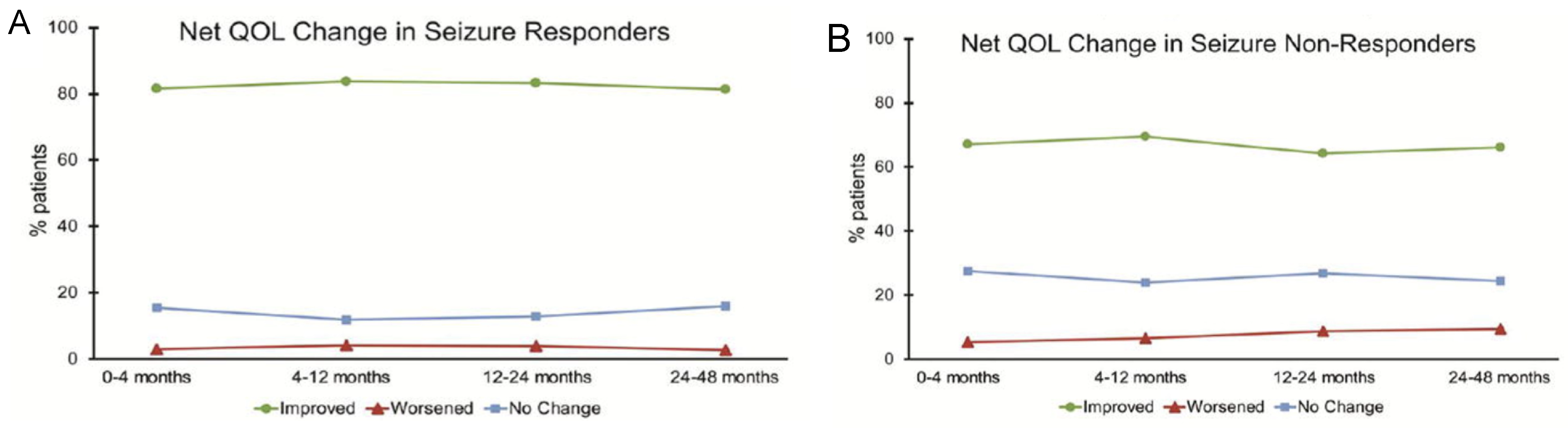 Brainsci 14 00675 g003
