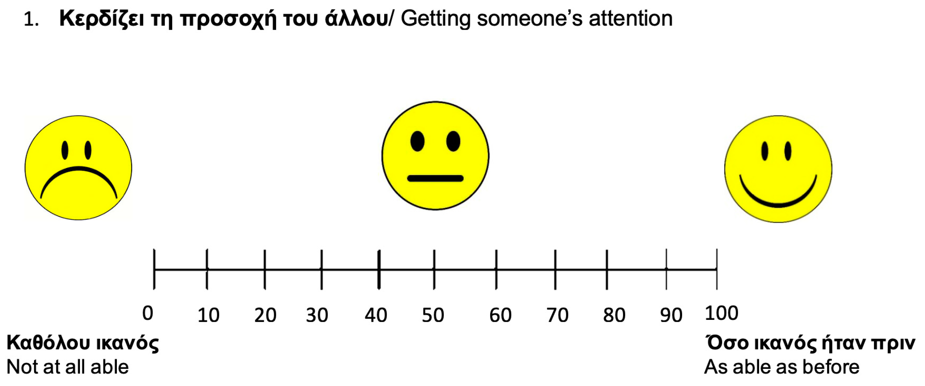 Brainsci 14 00689 g001 Brainsci 14 00689 g001