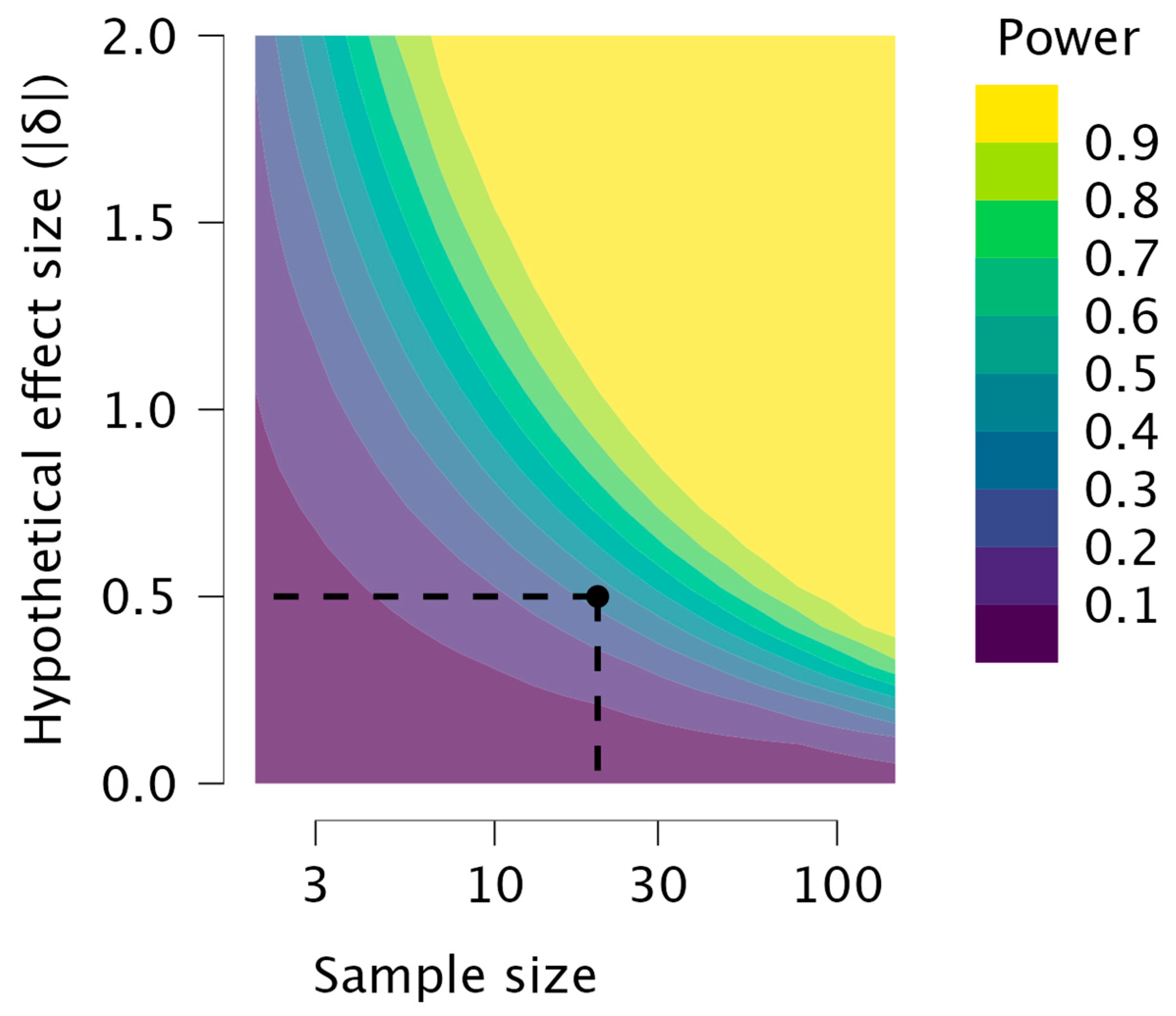 Brainsci 14 00697 g004 Brainsci 14 00697 g004