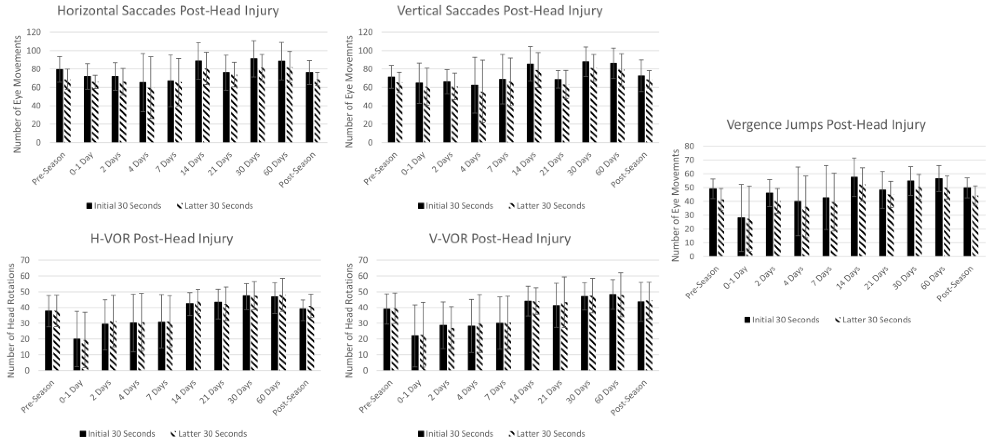 Brainsci 14 00704 g003