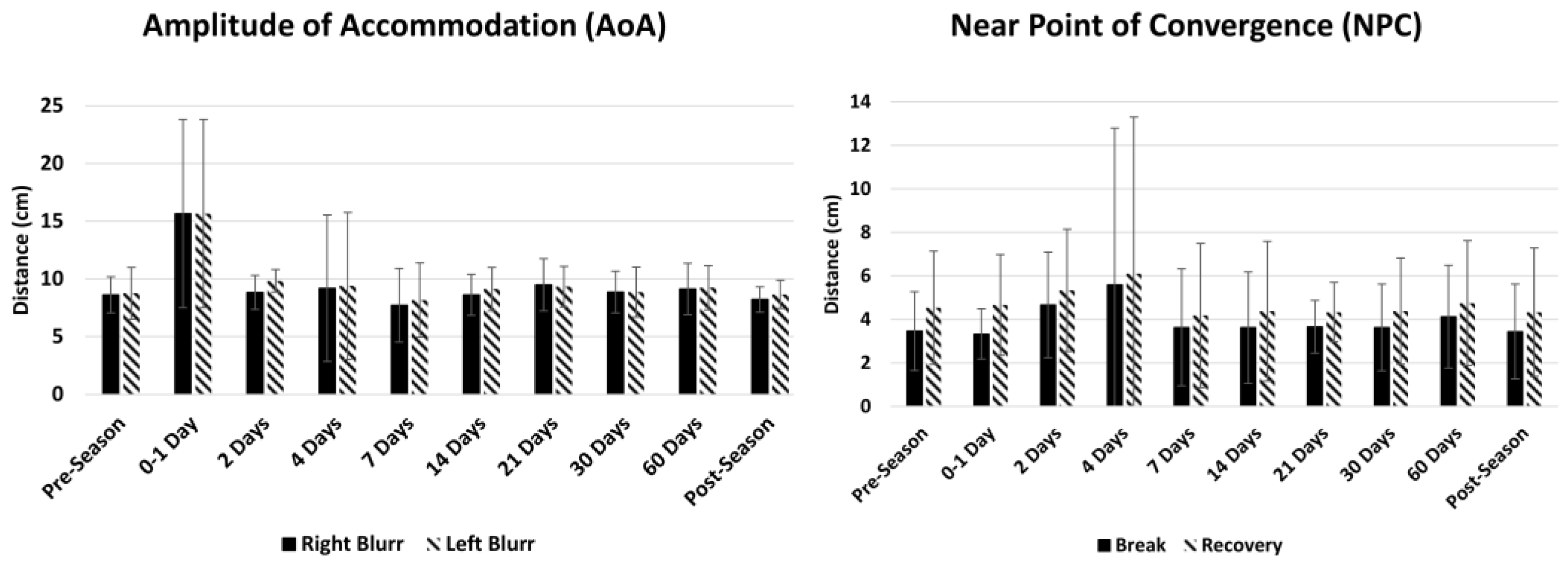 Brainsci 14 00704 g004