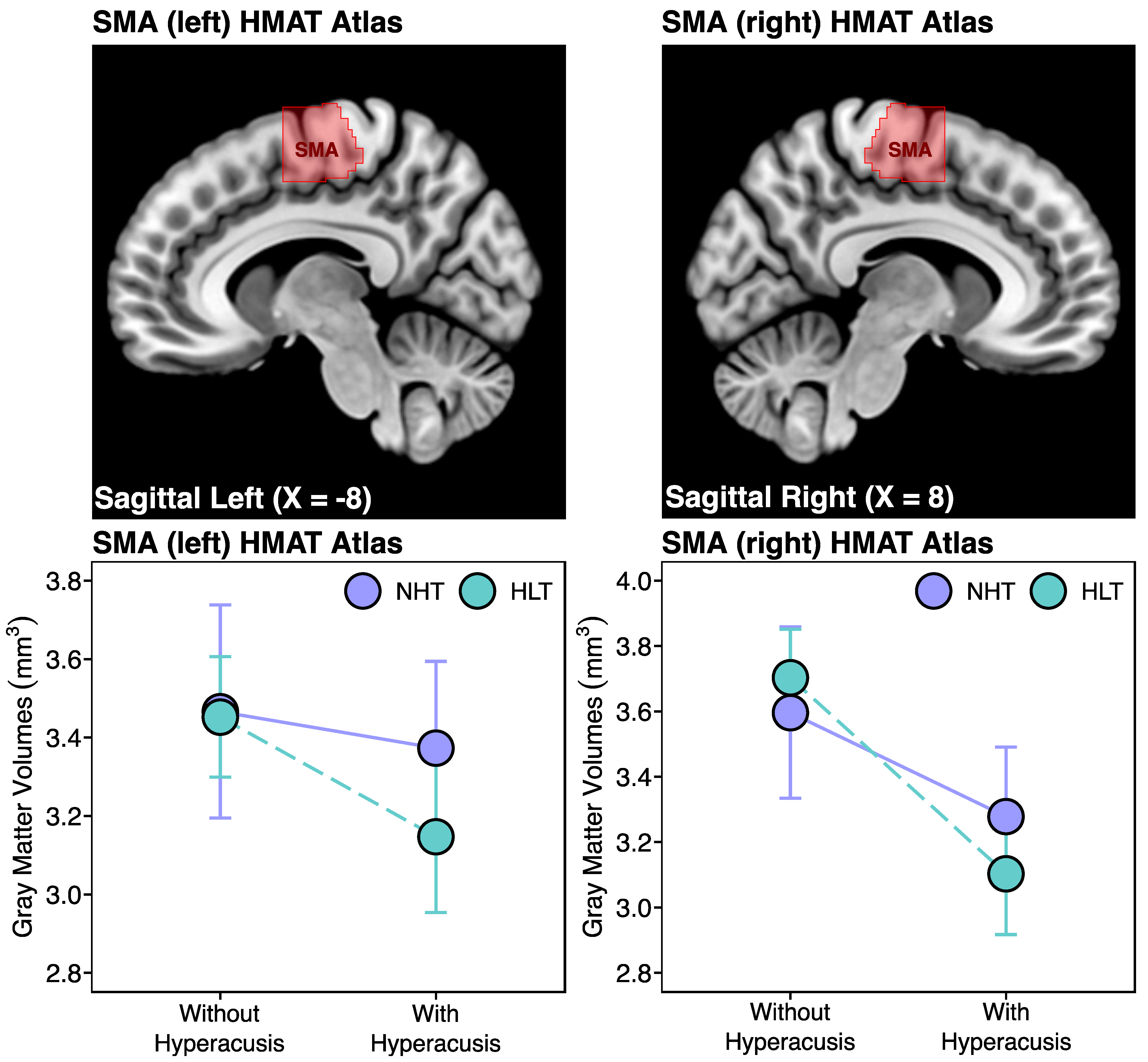 Brainsci 14 00726 g003