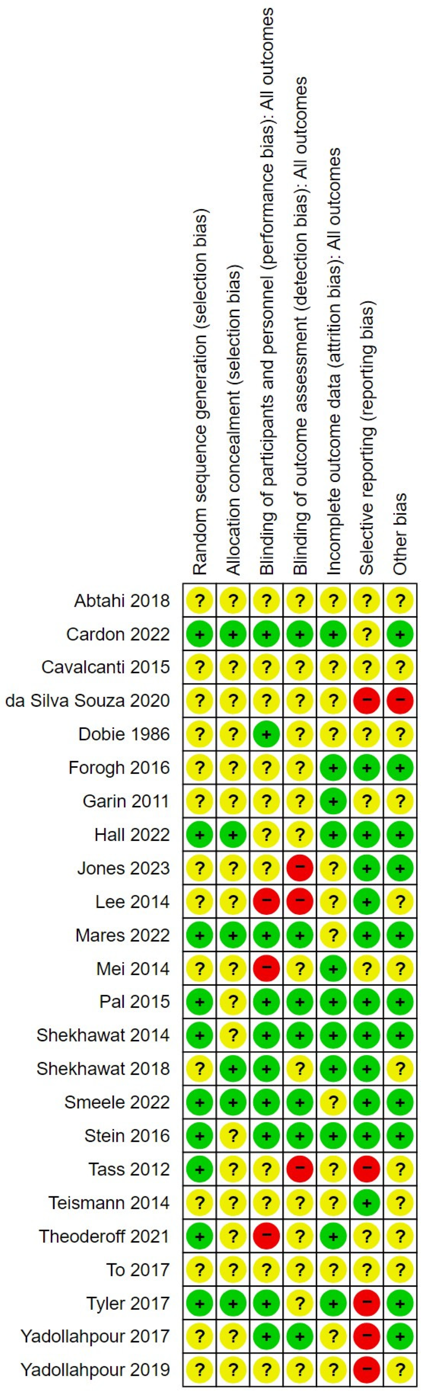 Brainsci 14 00748 g002