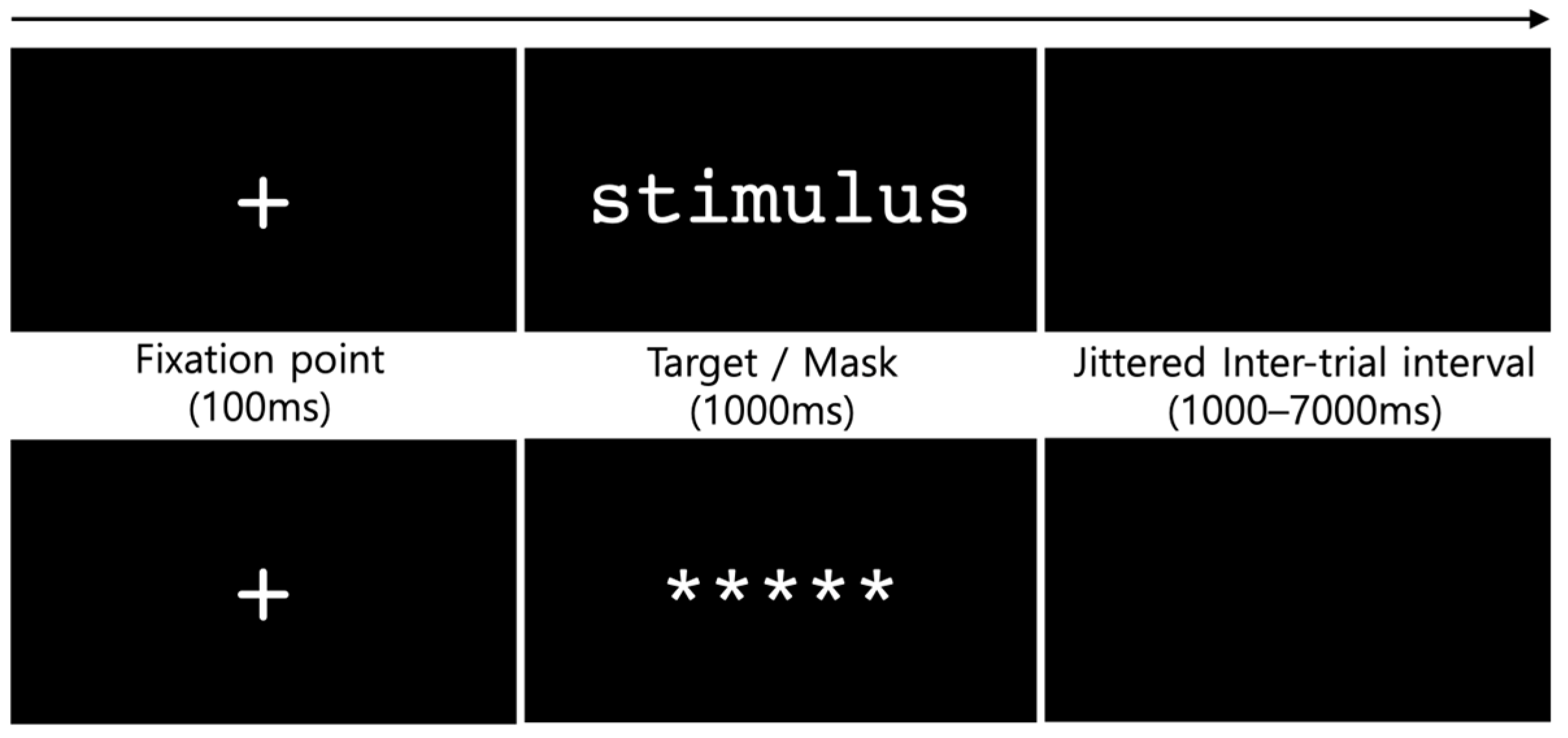 Brainsci 14 00752 g002