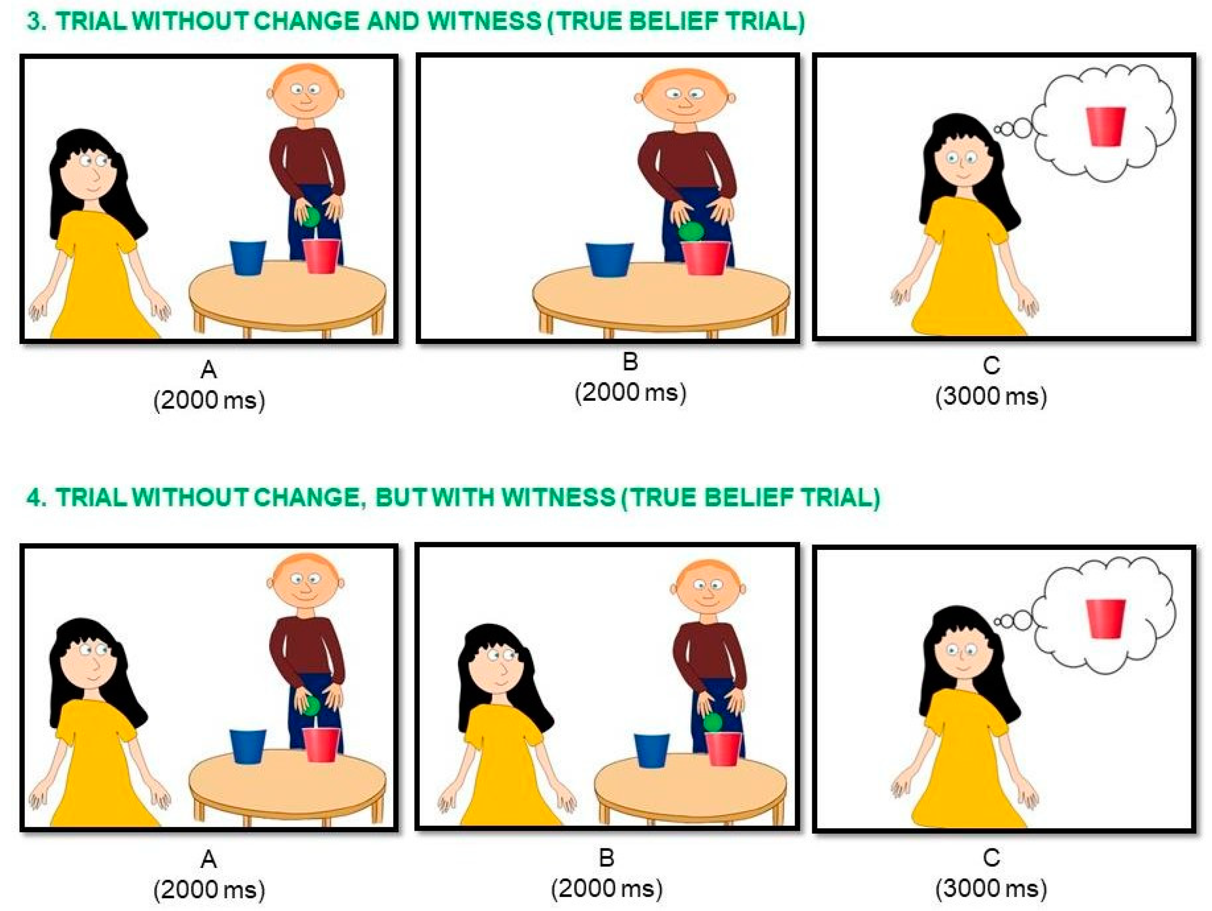 Brainsci 14 00755 g008b