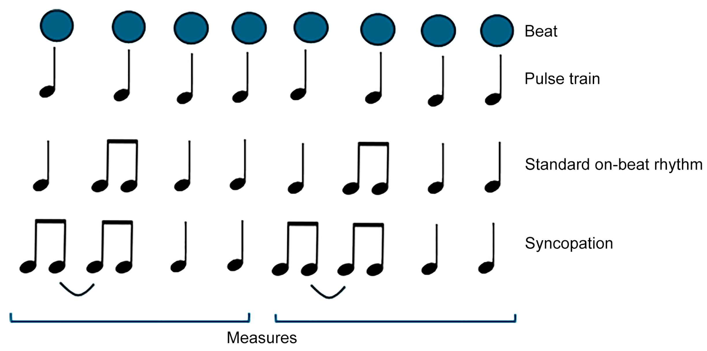 Brainsci 14 00757 g001 Brainsci 14 00757 g001