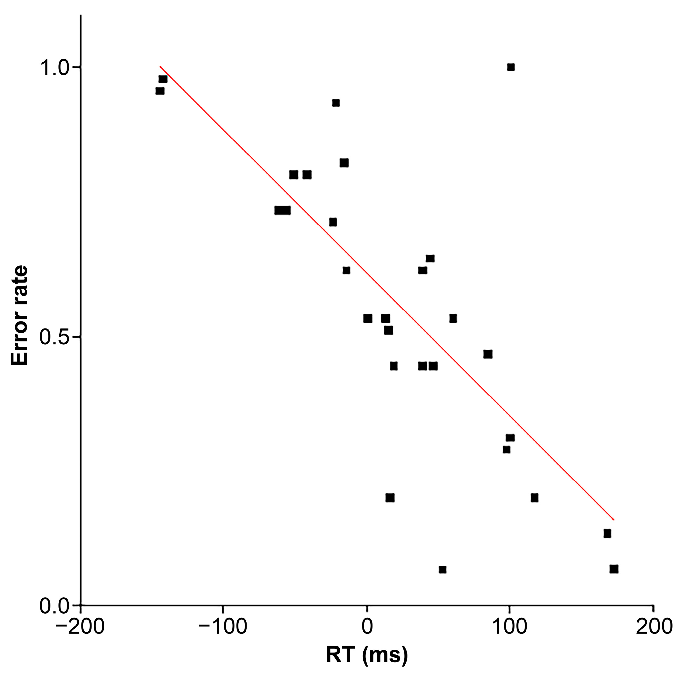 Brainsci 14 00757 g009 Brainsci 14 00757 g009