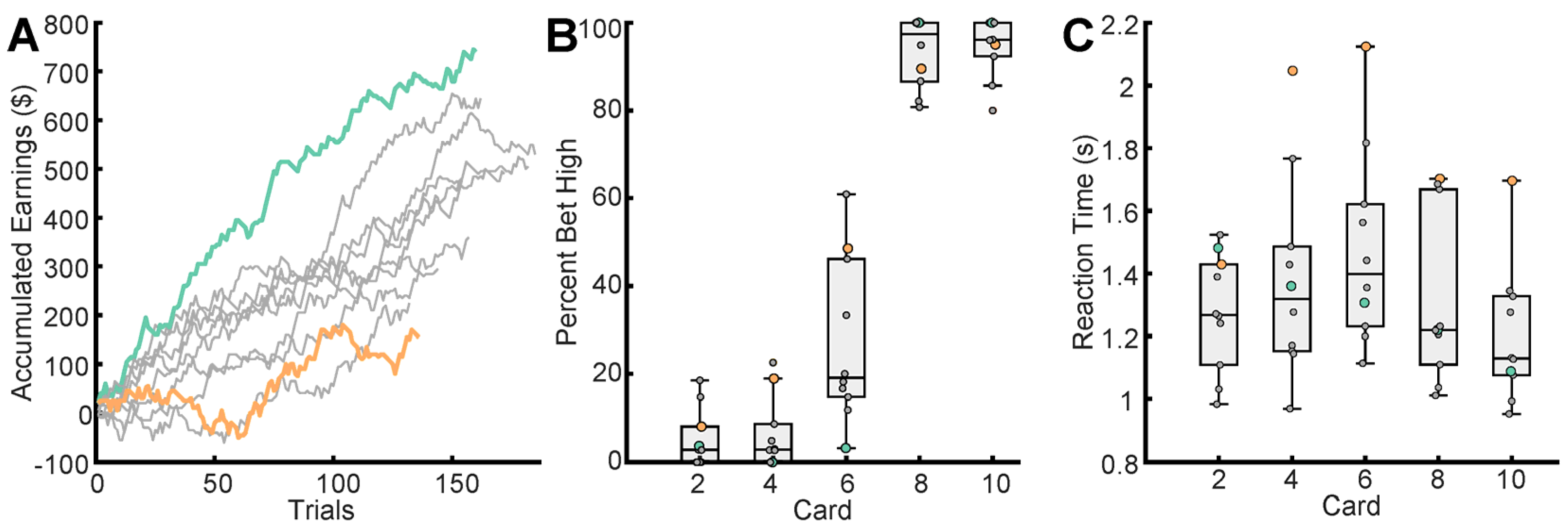 Brainsci 14 00773 g003