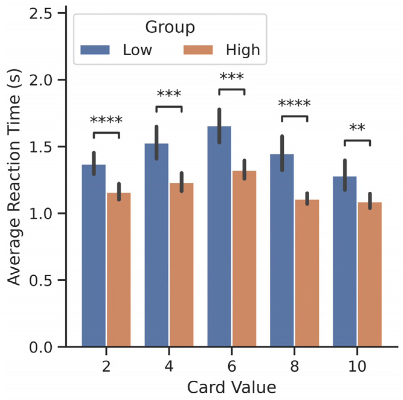 Brainsci 14 00773 g005
