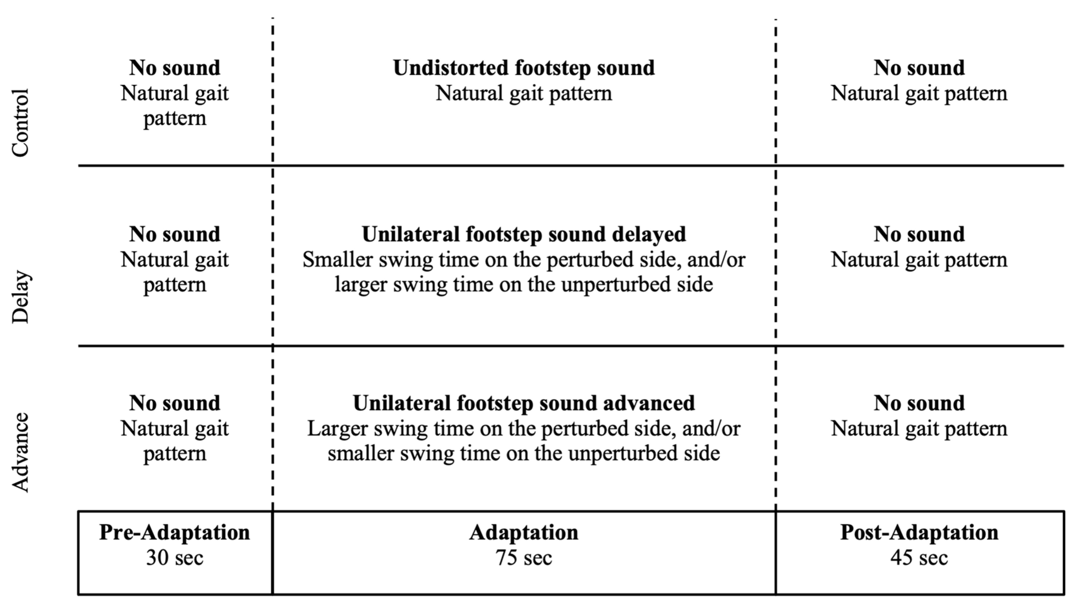 Brainsci 14 00798 g002