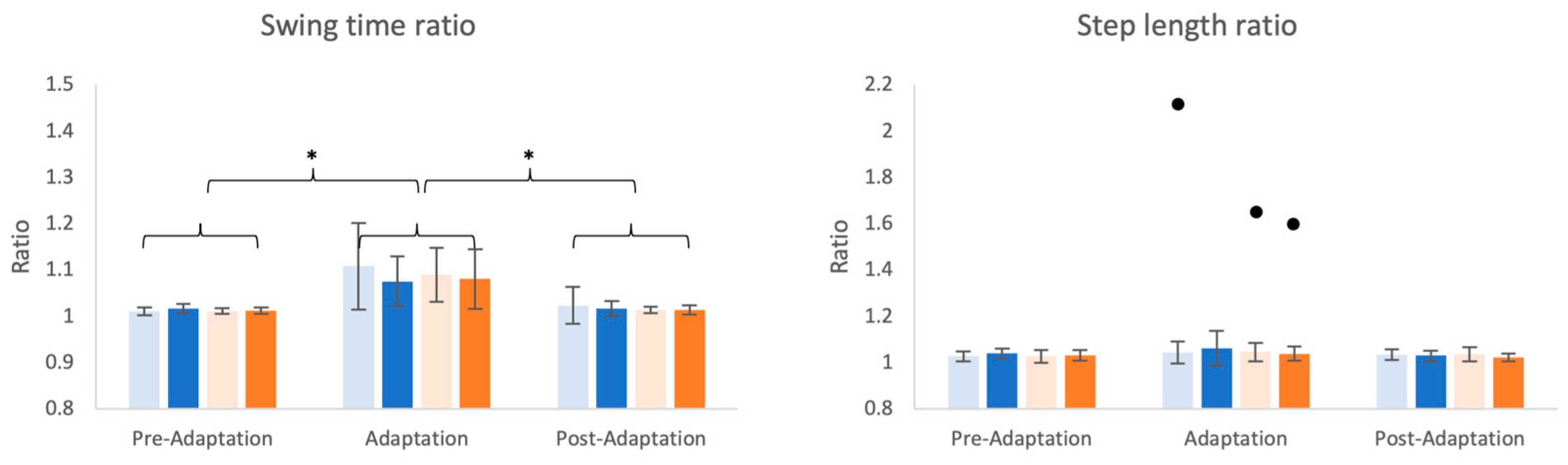 Brainsci 14 00798 g004