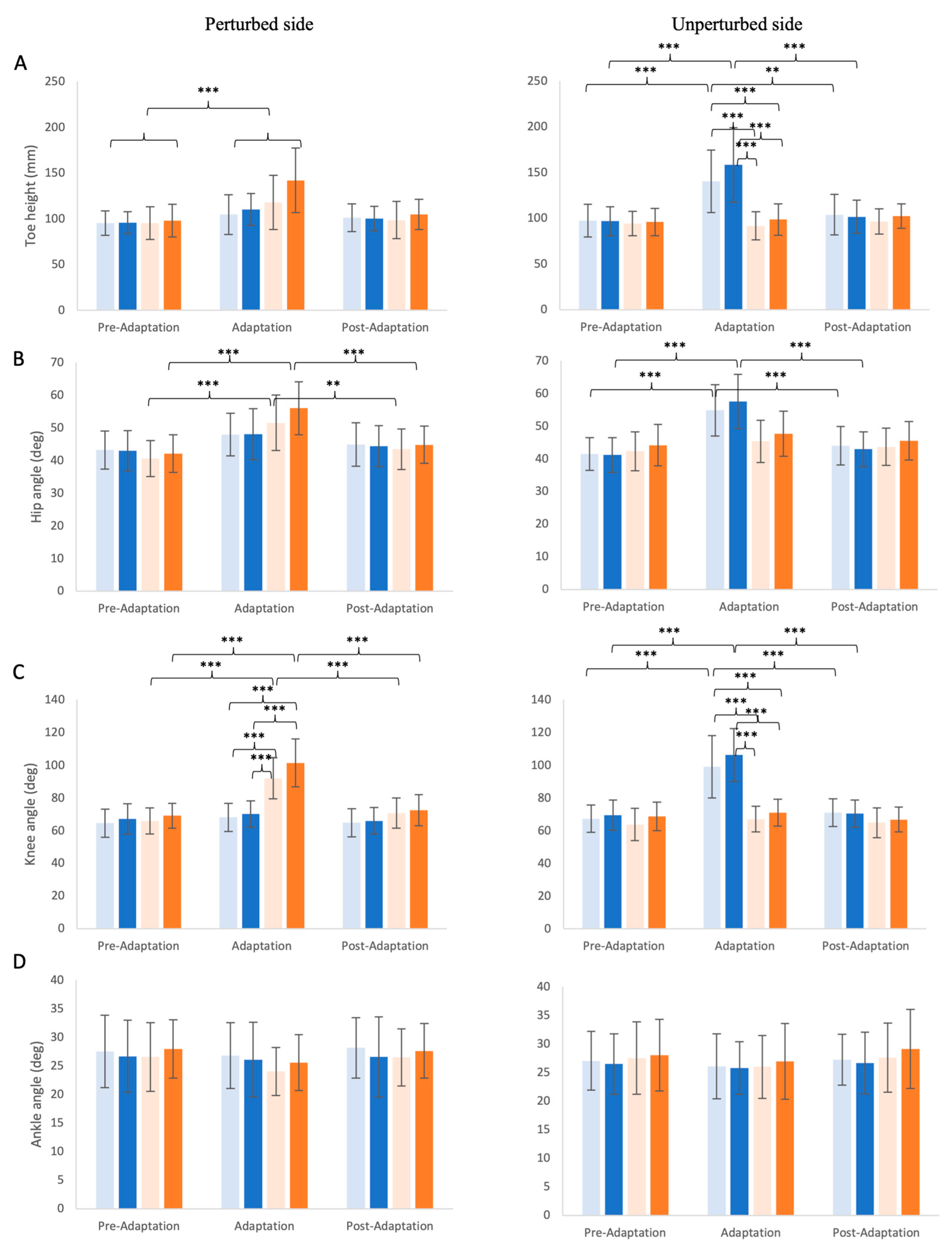Brainsci 14 00798 g006