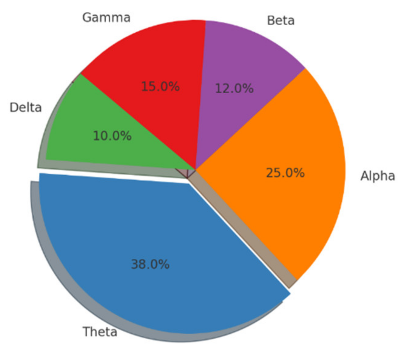 Brainsci 14 00837 g001