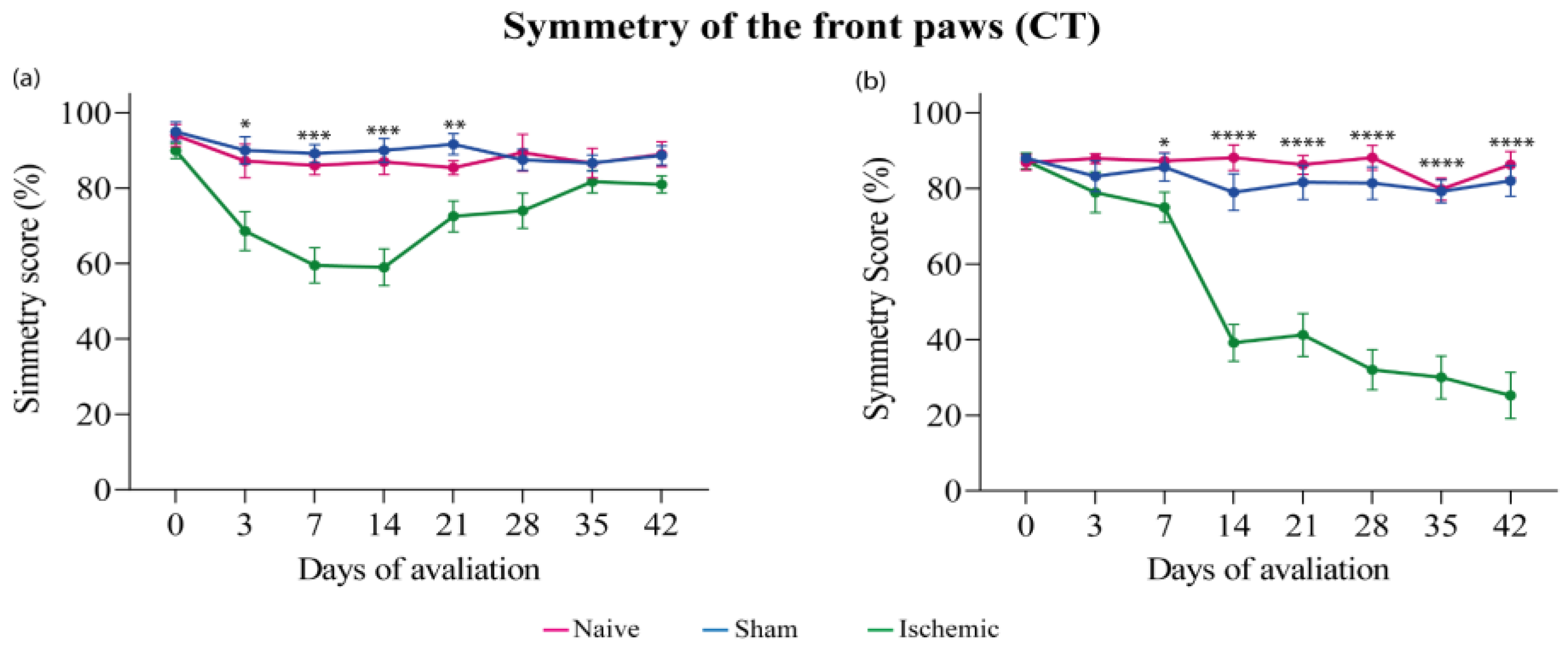 Brainsci 14 00838 g001
