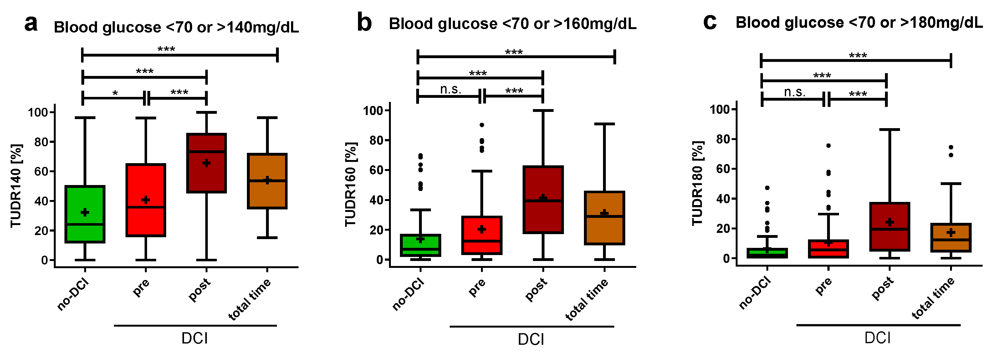 Brainsci 14 00849 g005
