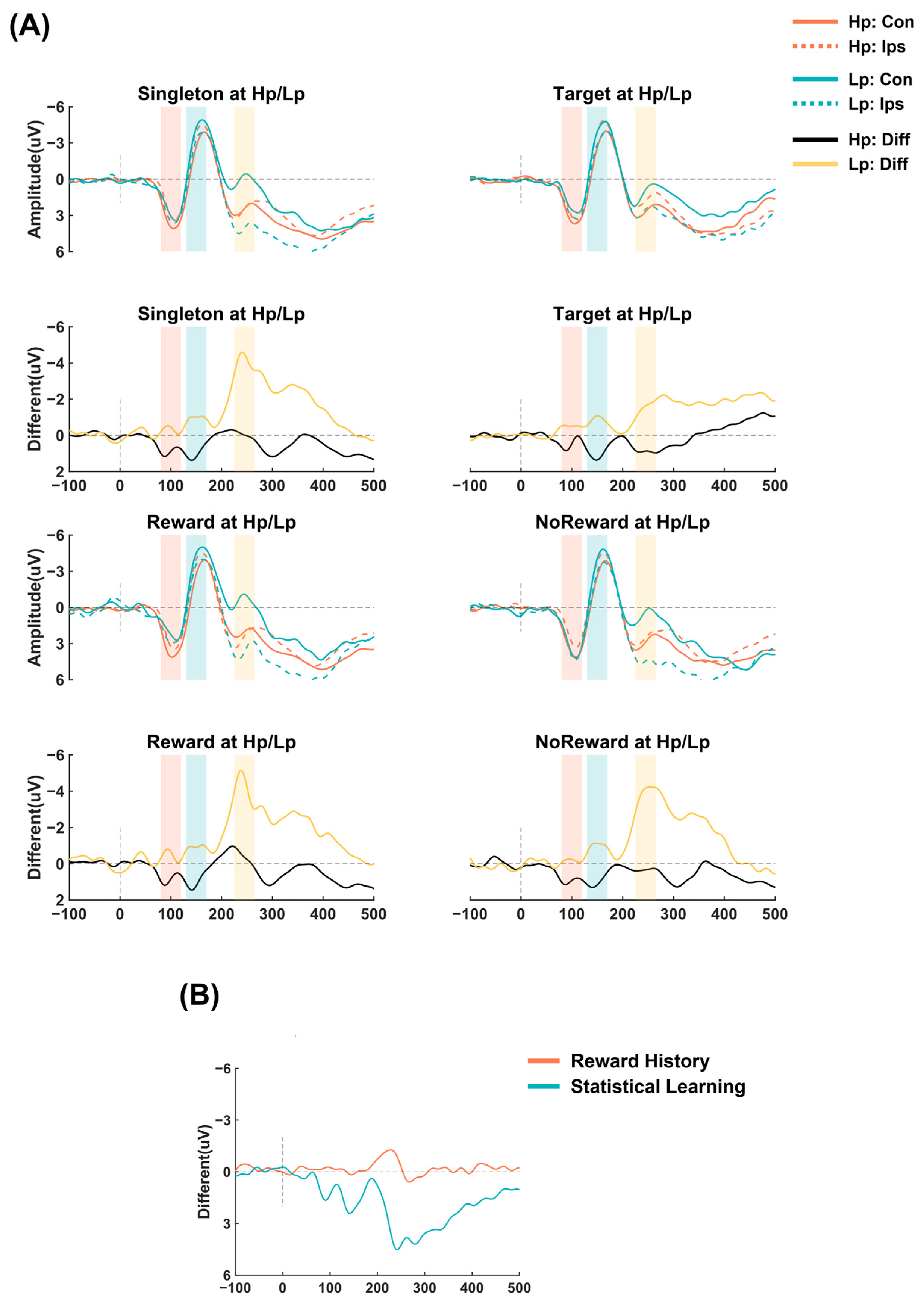 Brainsci 14 00874 g003