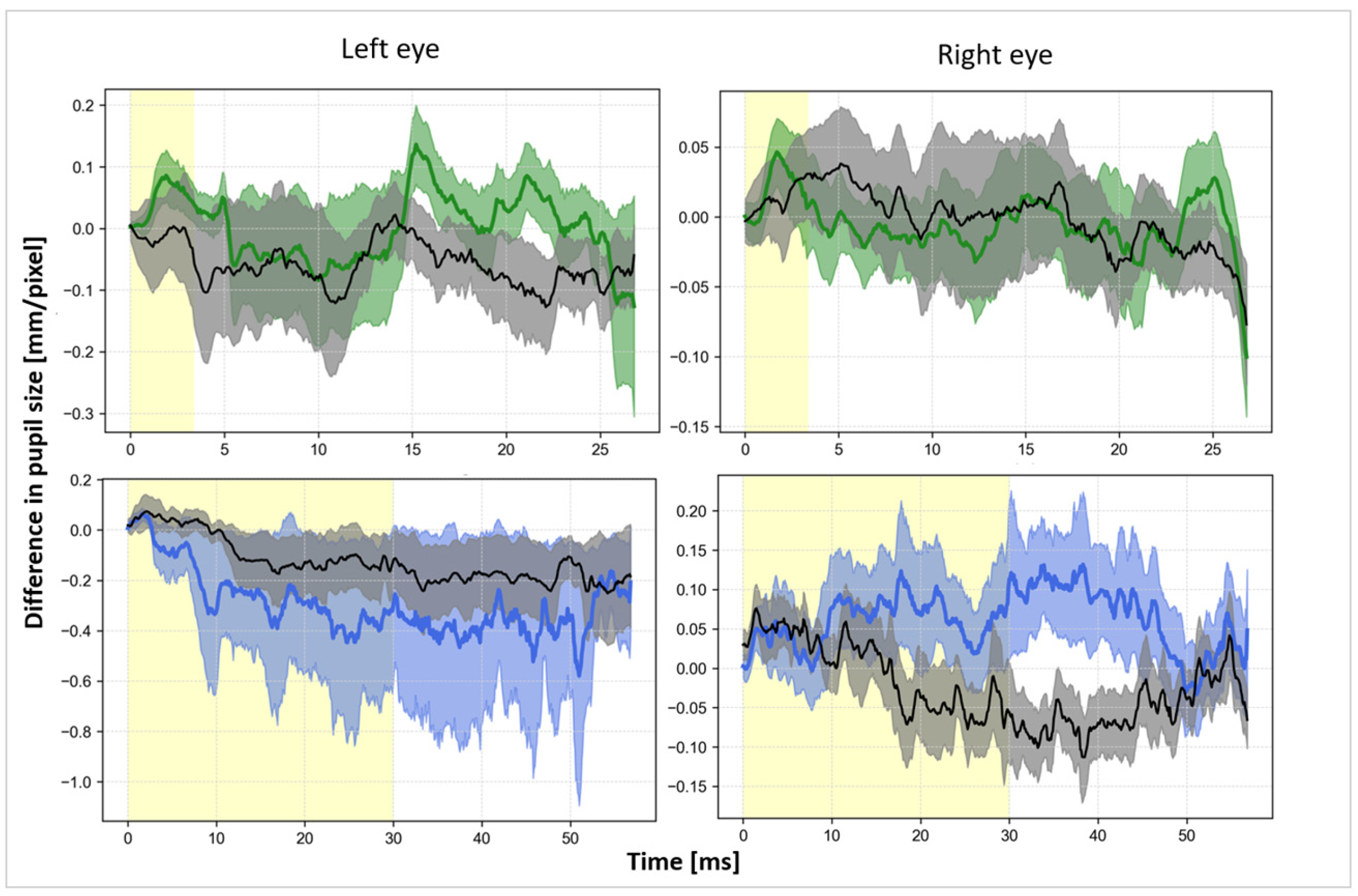 Brainsci 14 00875 g005