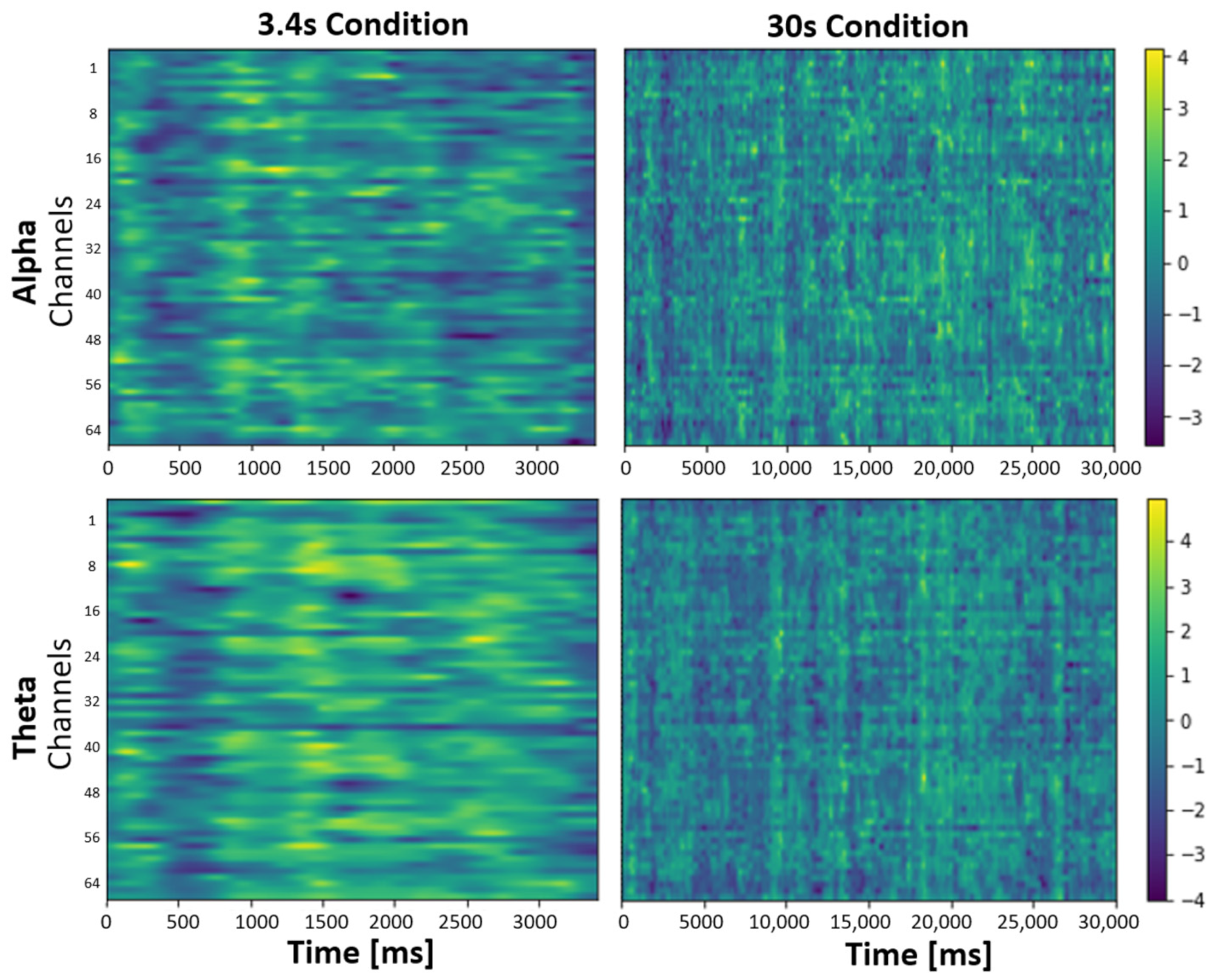 Brainsci 14 00875 g007