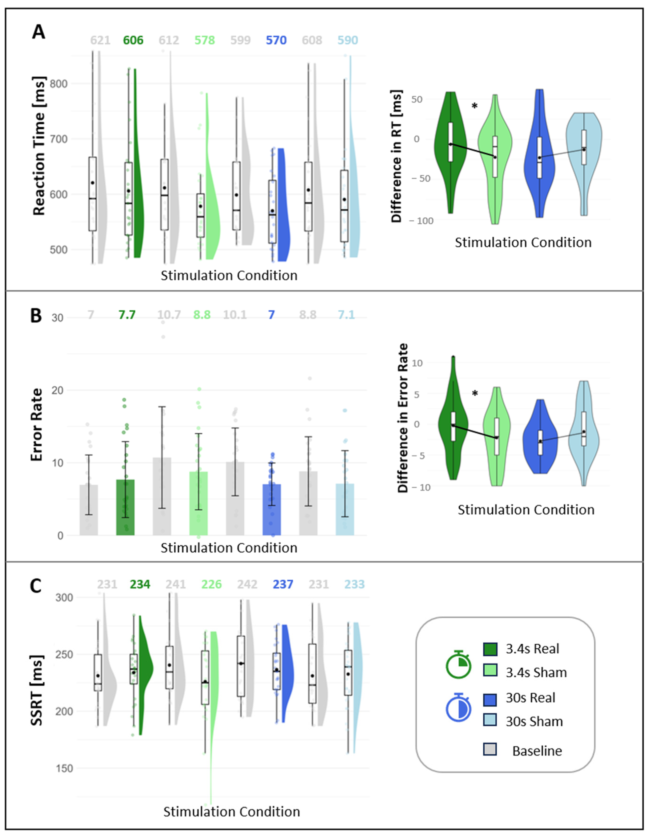 Brainsci 14 00875 g008