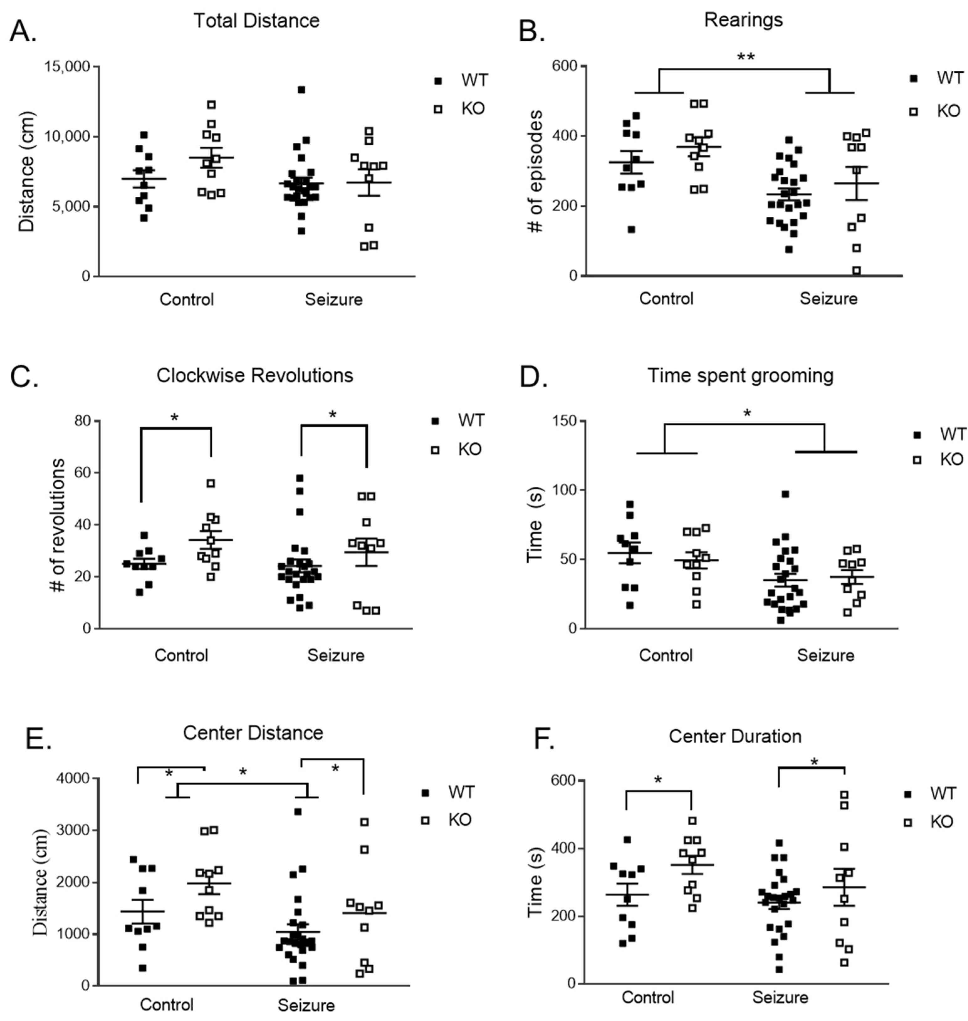 Brainsci 14 00892 g001