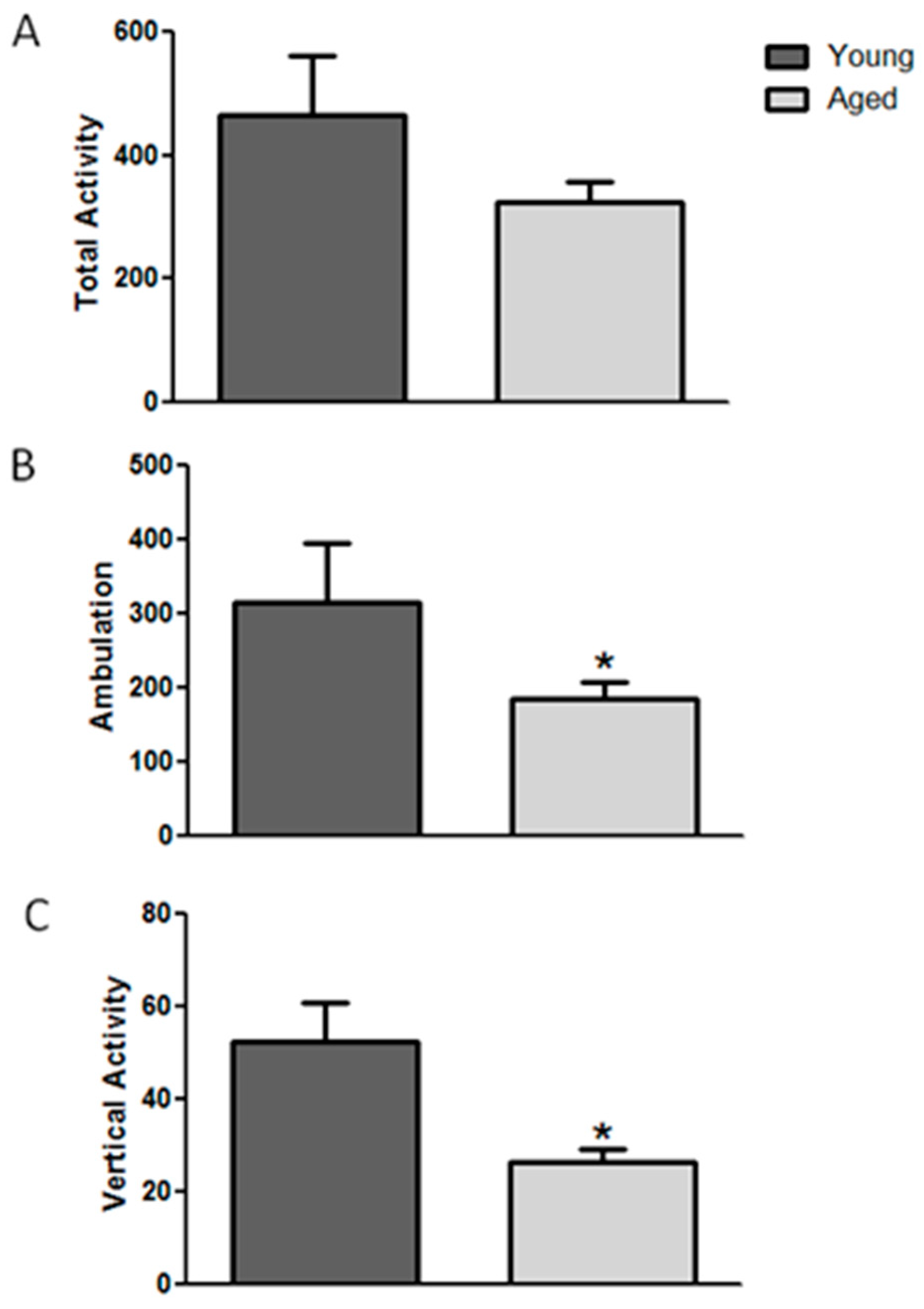 Brainsci 14 00903 g003