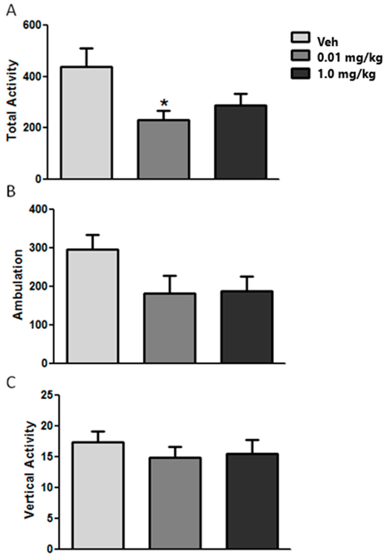 Brainsci 14 00903 g006