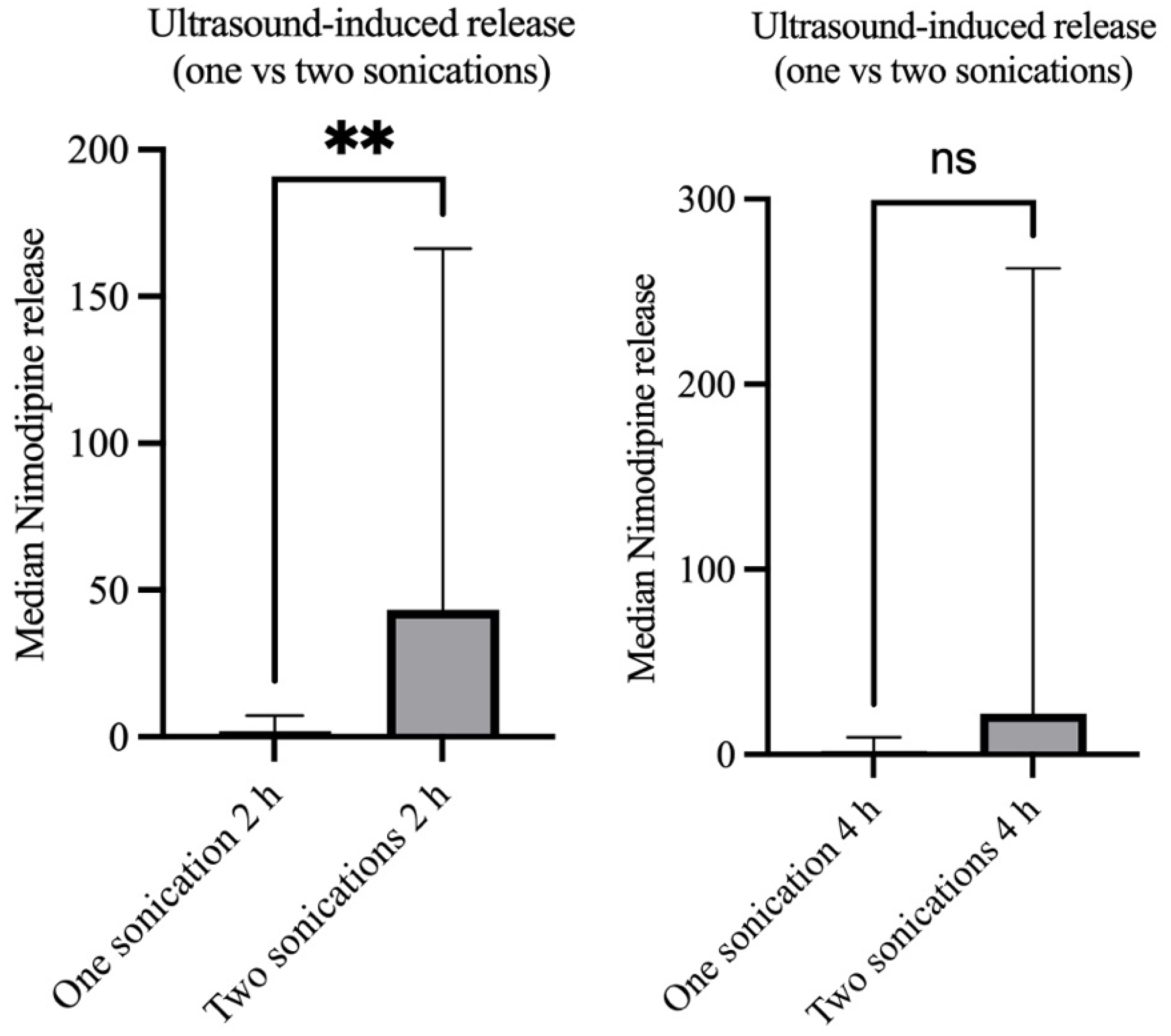 Brainsci 14 00912 g005