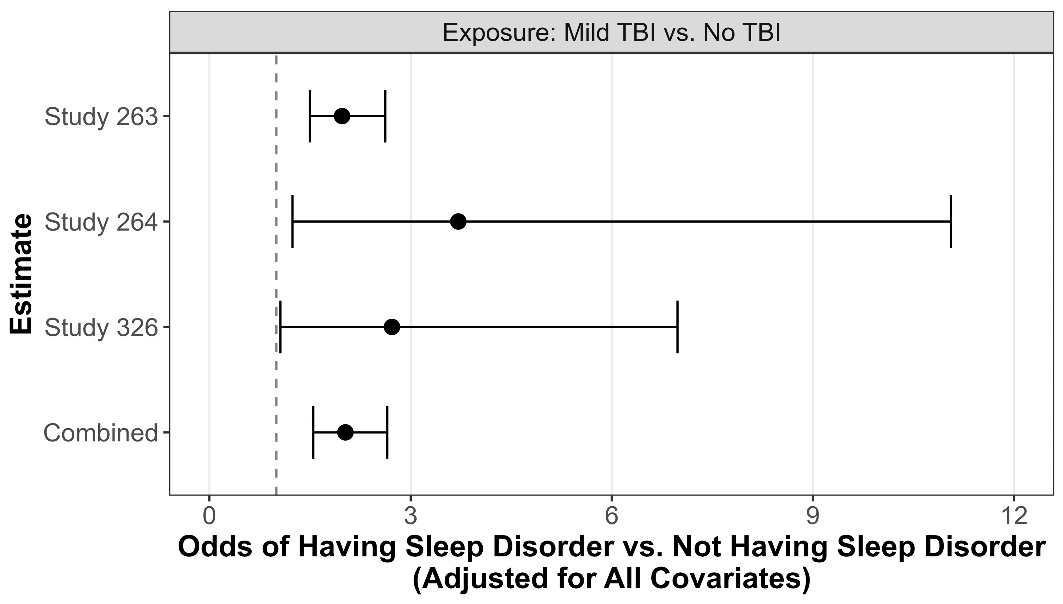 Brainsci 14 00921 g002
