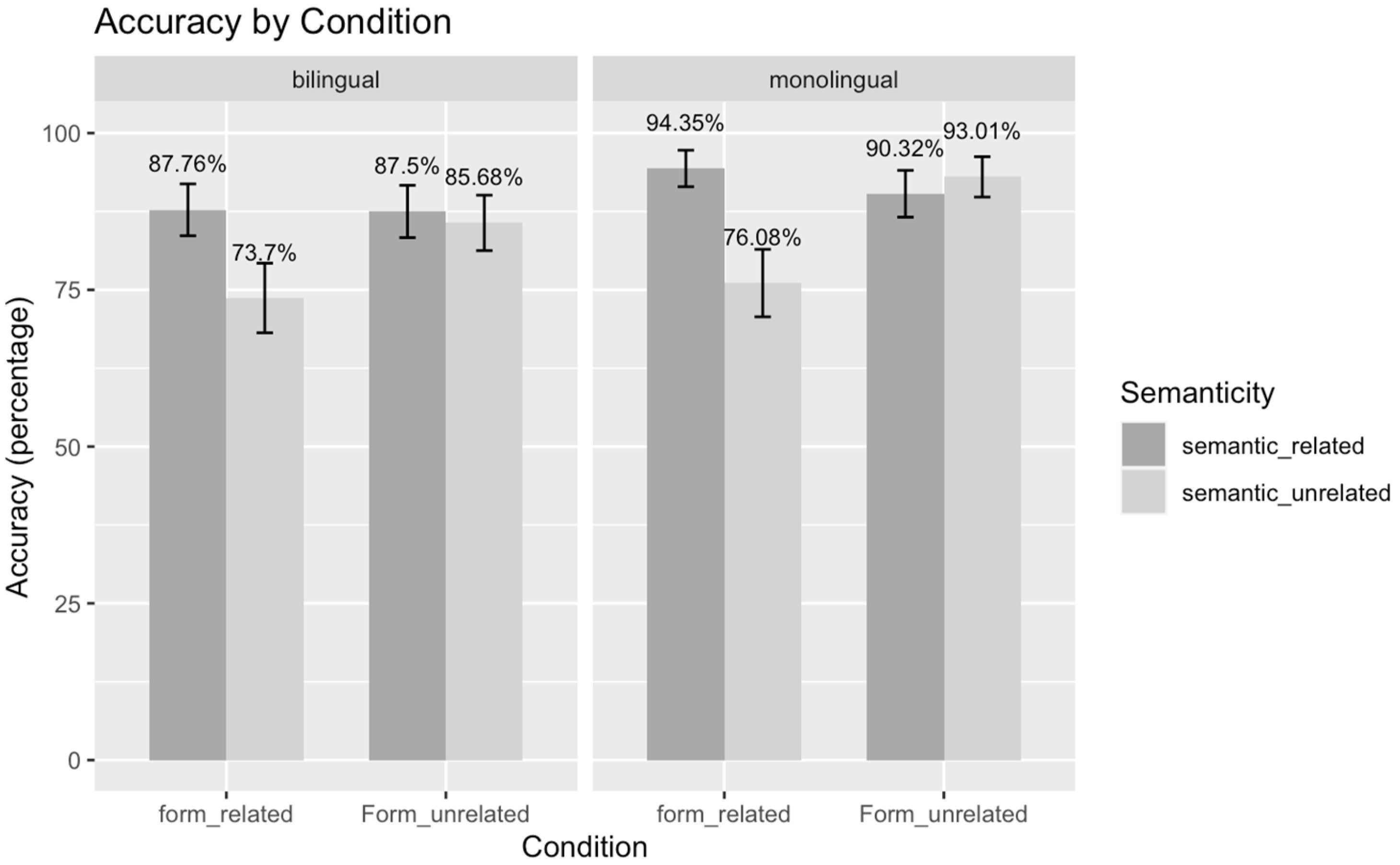 Brainsci 14 00923 g003