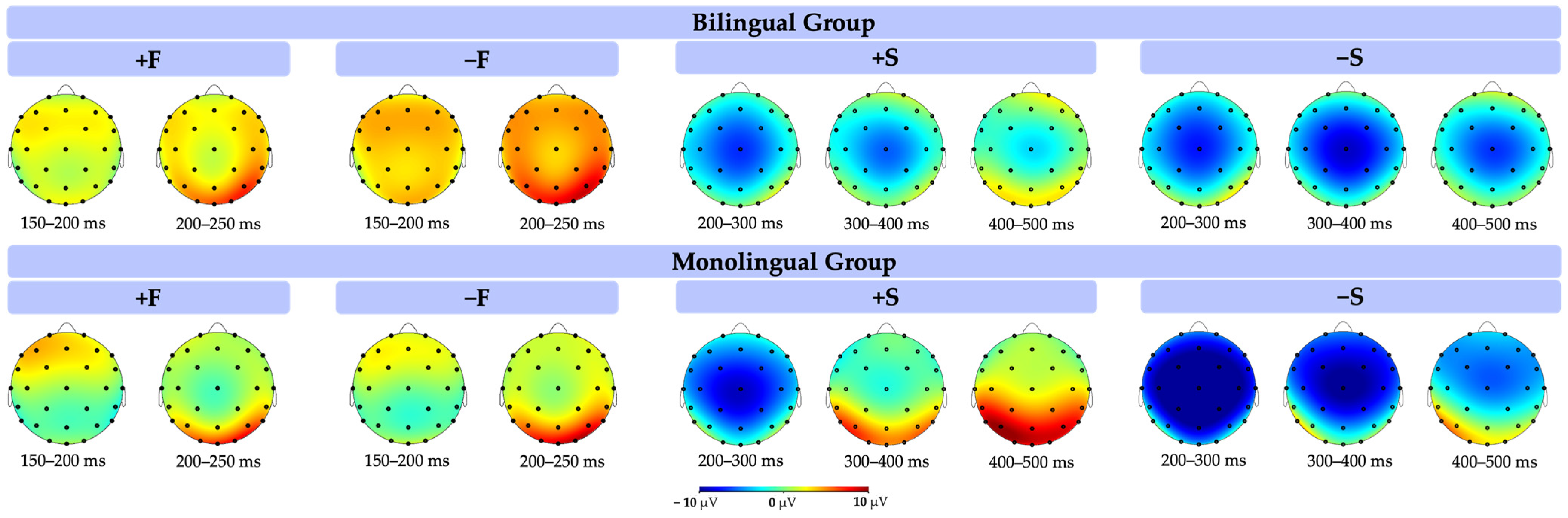 Brainsci 14 00923 g006