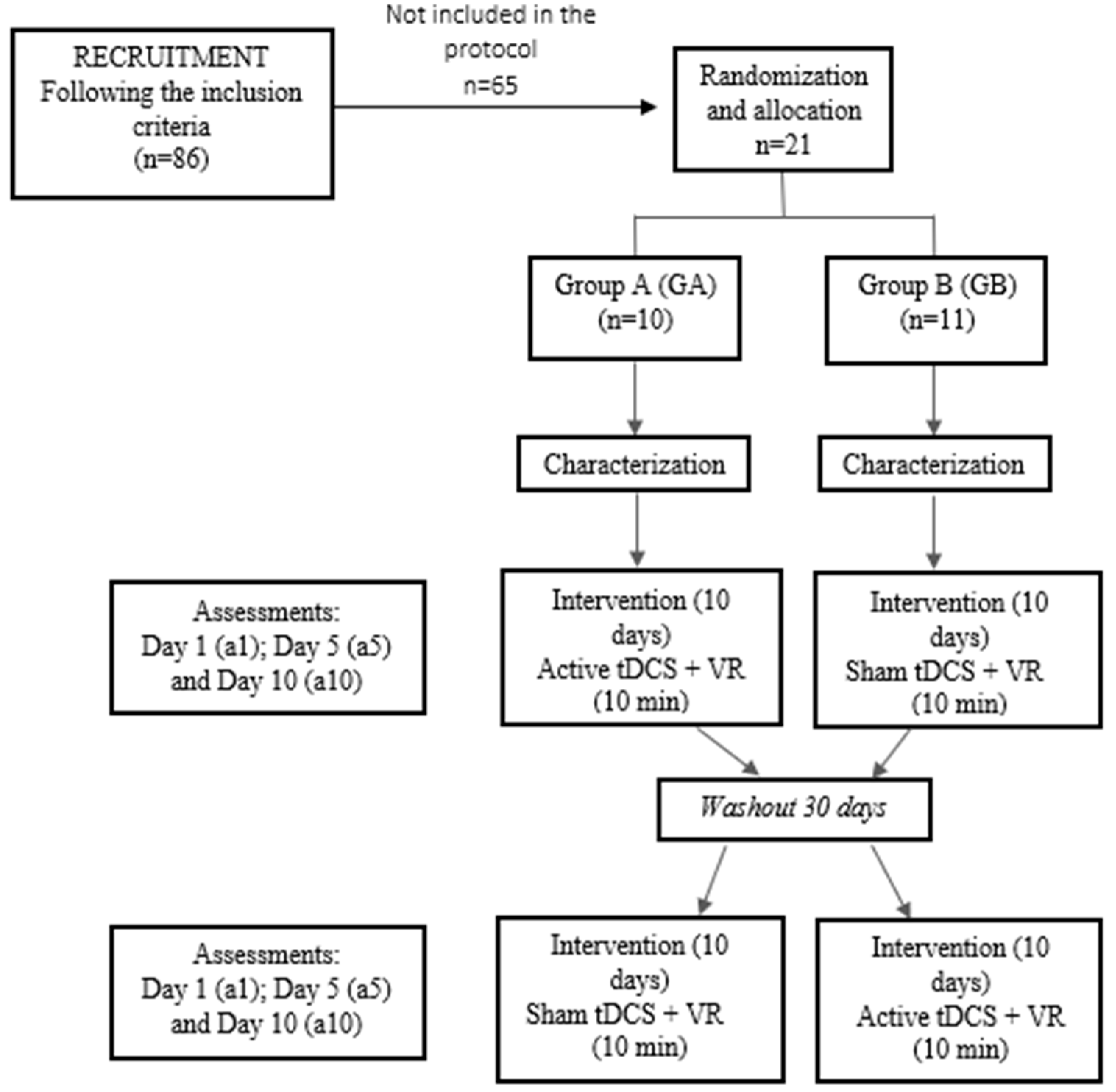 Brainsci 14 00928 g002