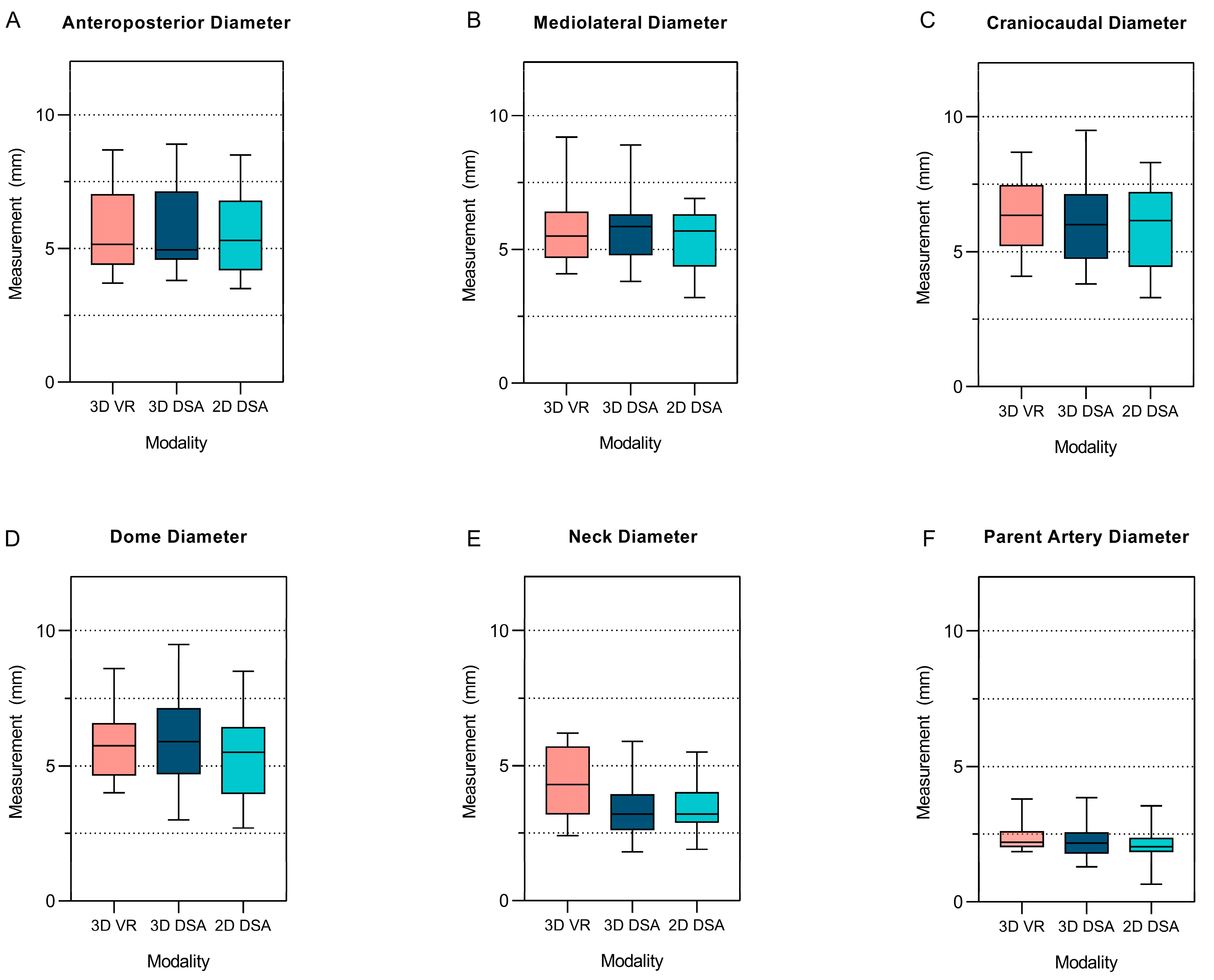 Brainsci 14 00968 g006