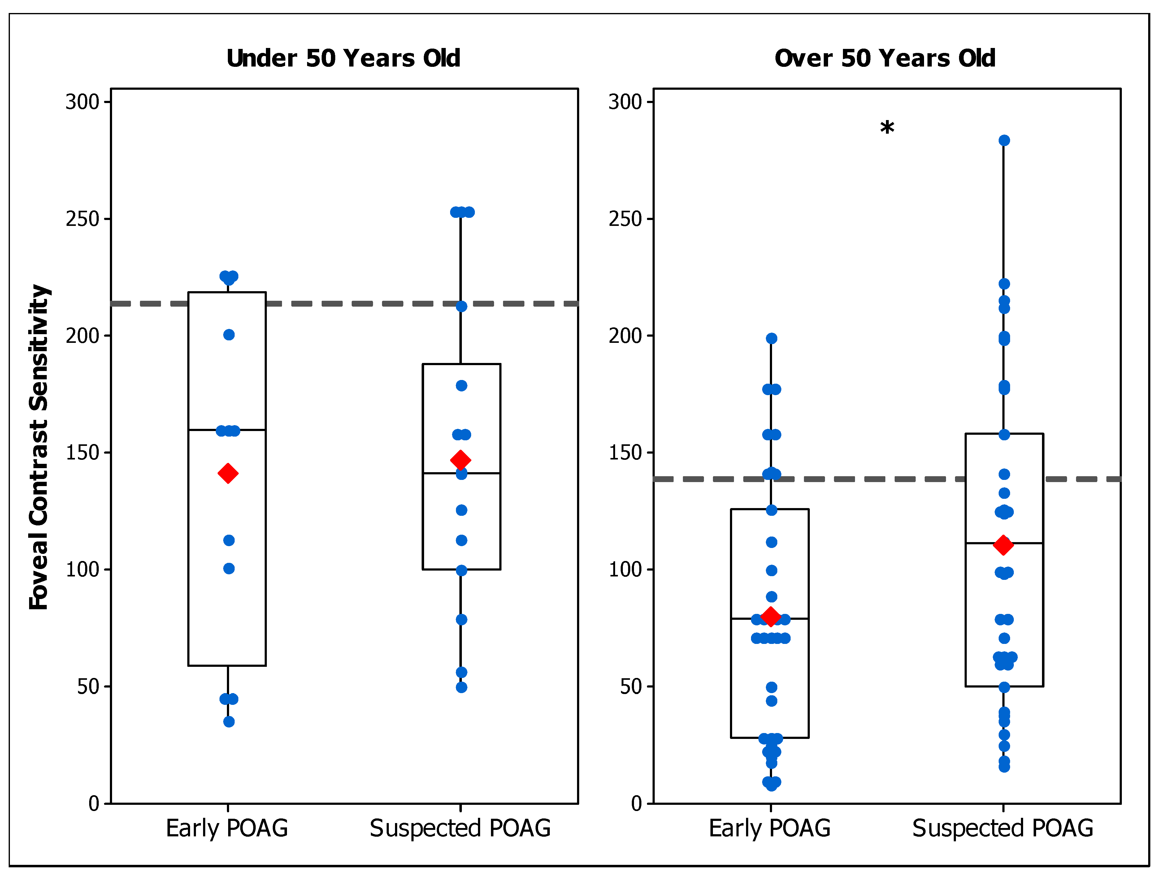 Brainsci 14 00993 g003 Brainsci 14 00993 g003