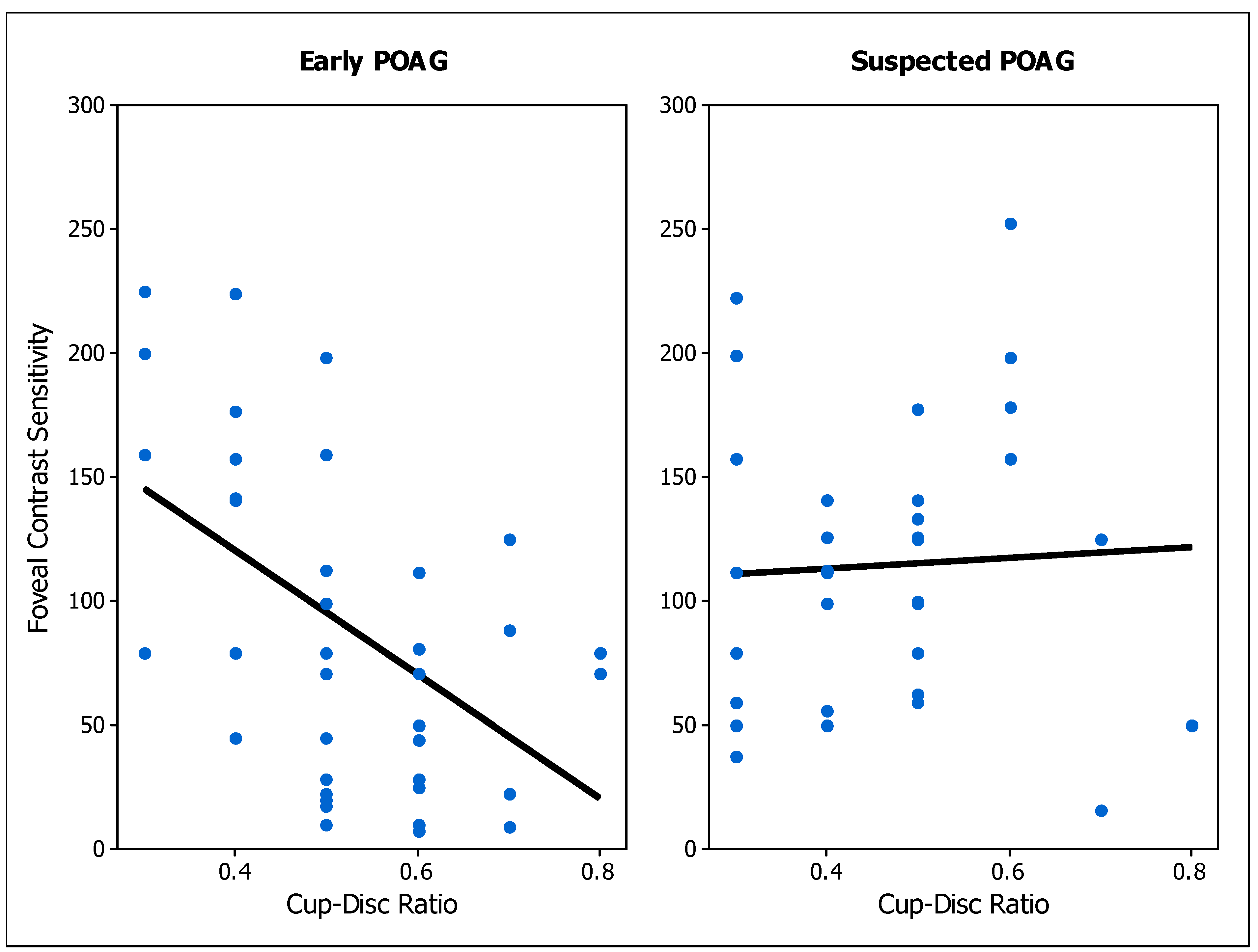 Brainsci 14 00993 g005 Brainsci 14 00993 g005