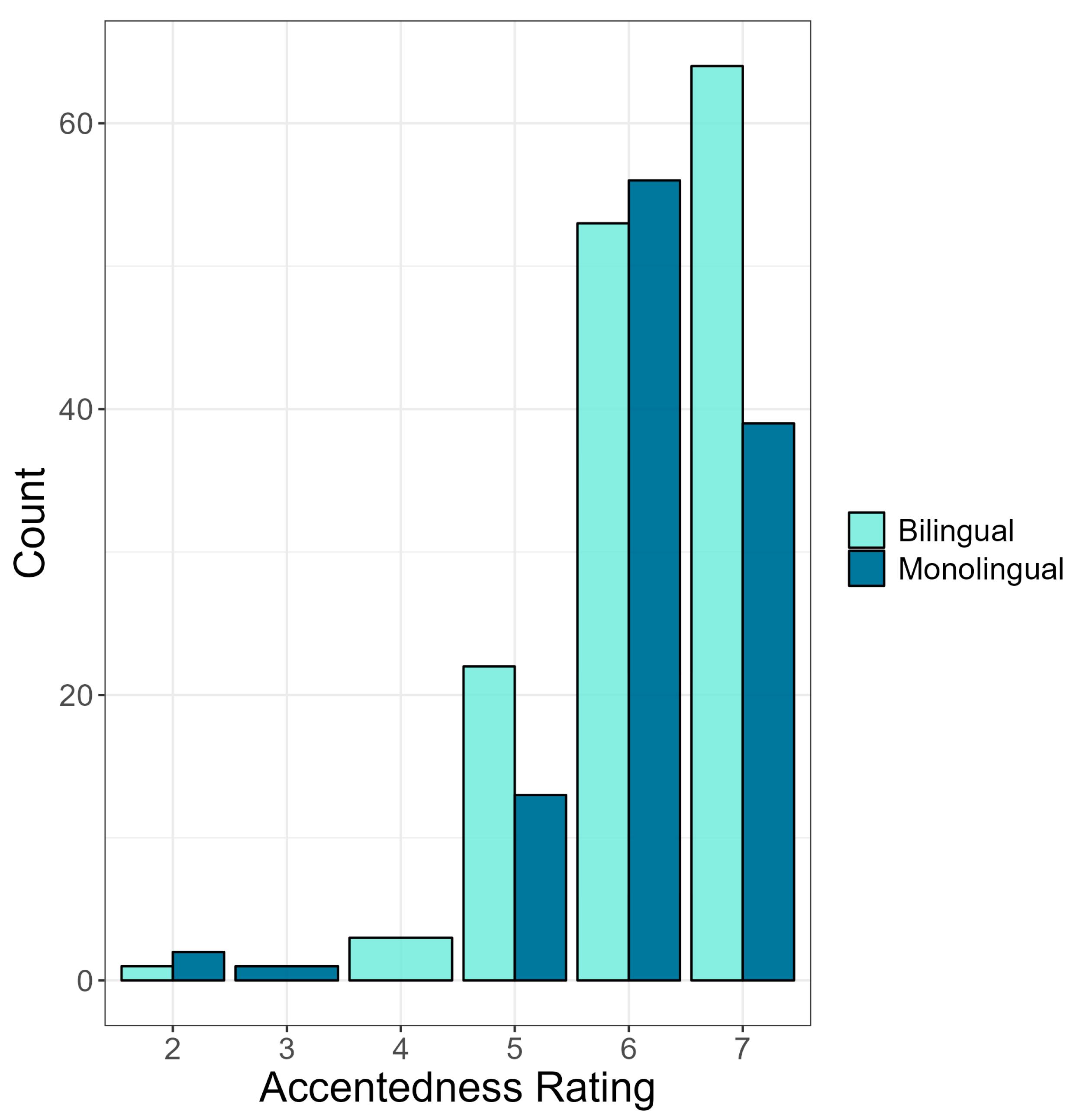 Brainsci 14 01028 g005