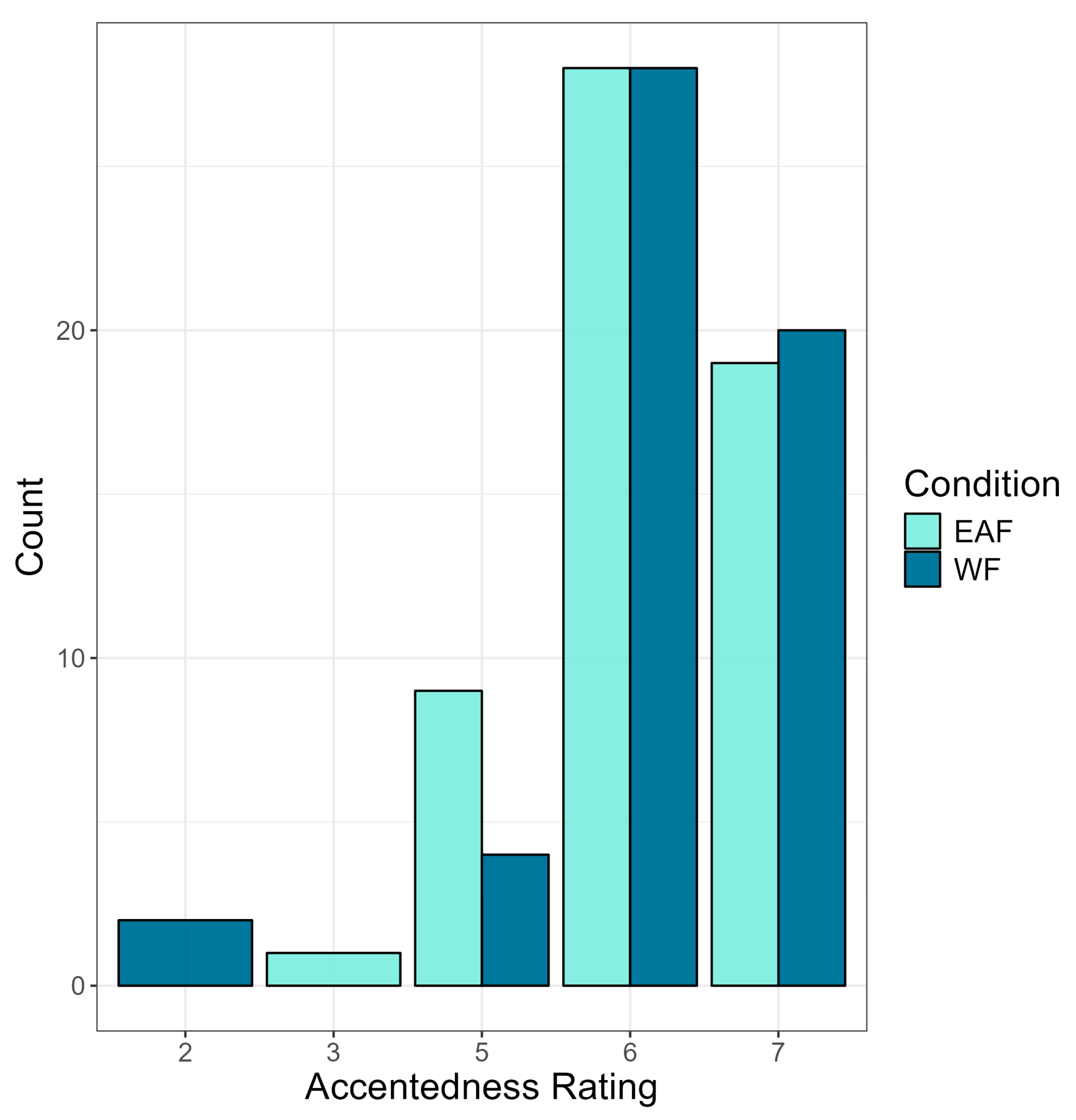 Brainsci 14 01028 g011