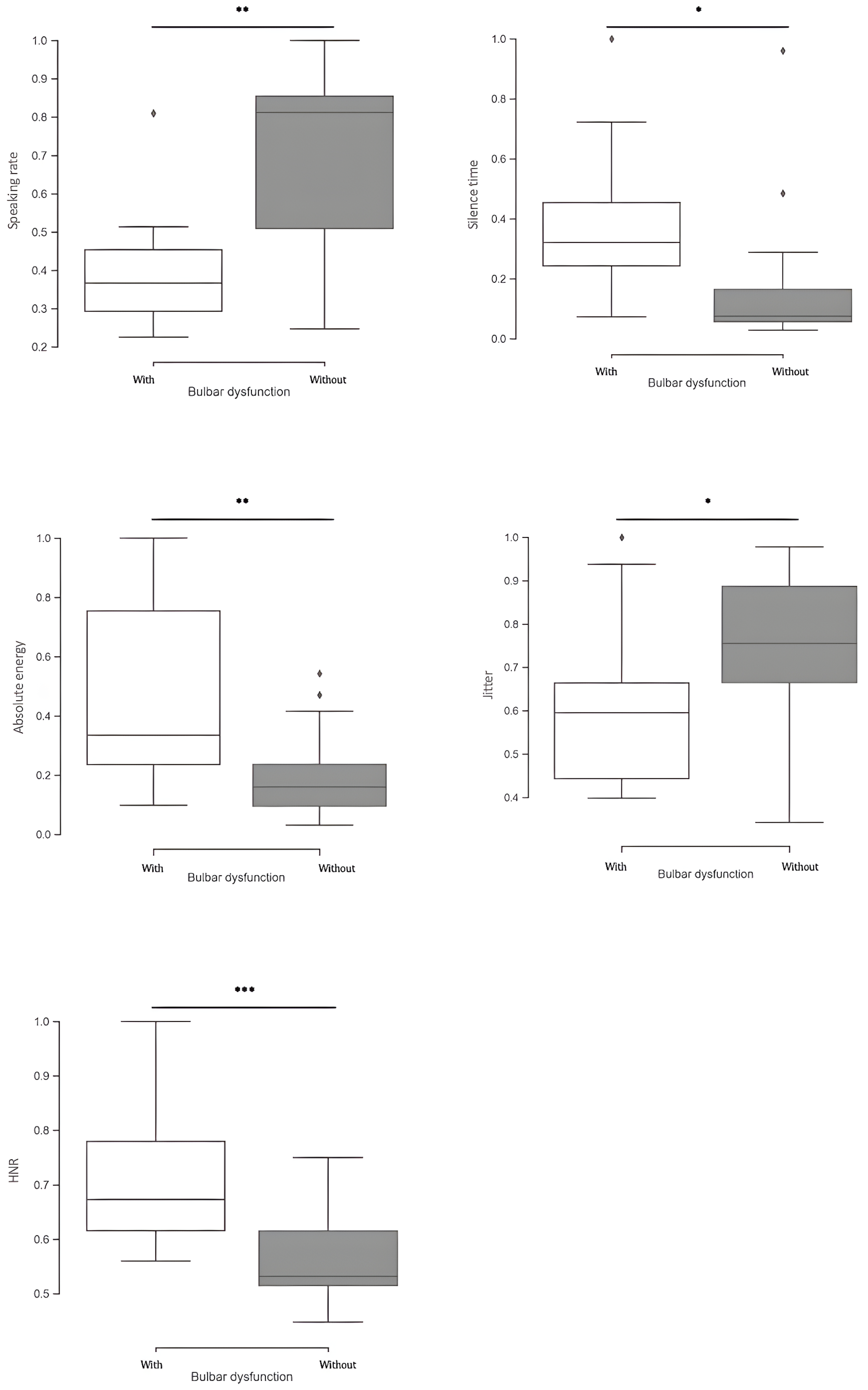 Brainsci 14 01082 g002